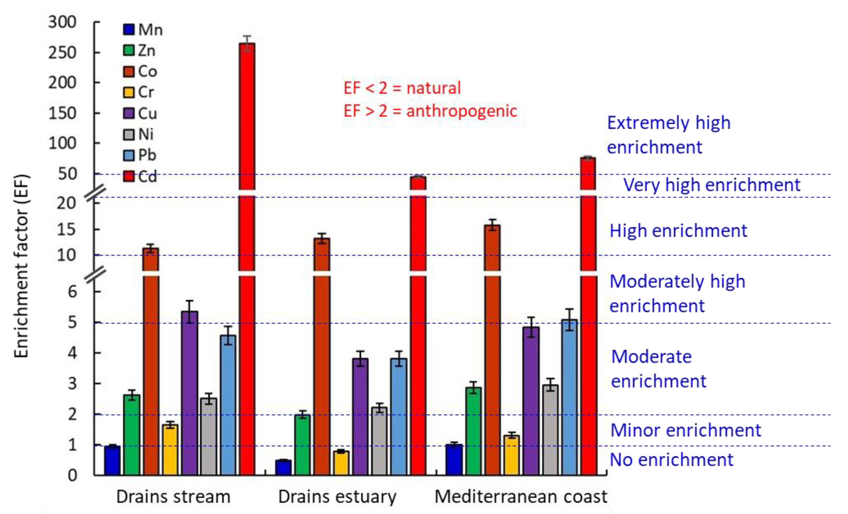 Sustainability 13 12244 g005