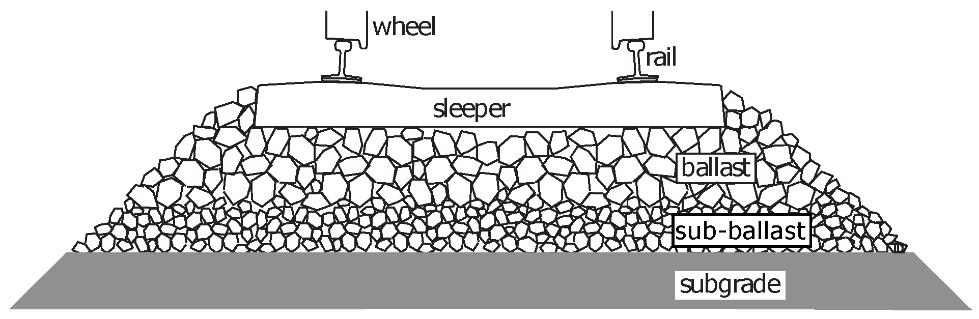 Sustainability 13 12247 g001