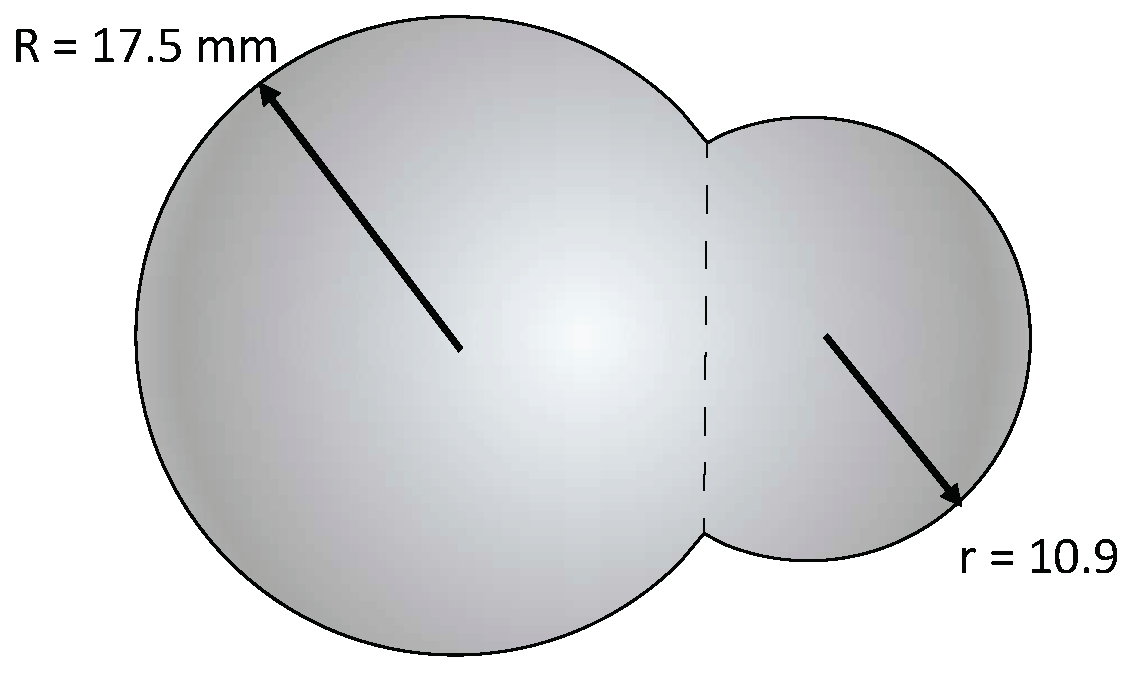 Sustainability 13 12247 g003