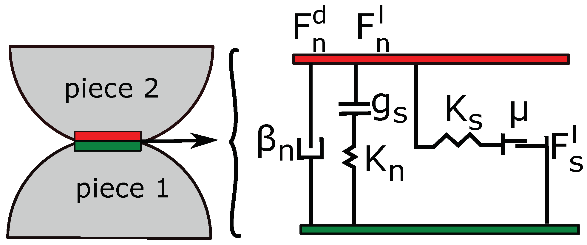 Sustainability 13 12247 g007