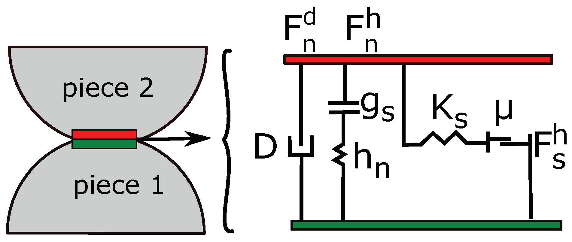 Sustainability 13 12247 g008