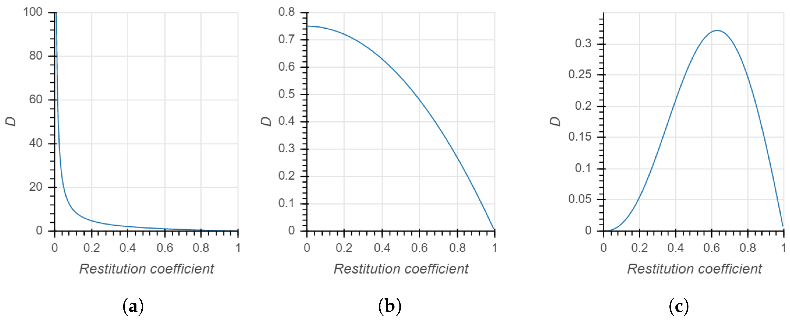 Sustainability 13 12247 g009