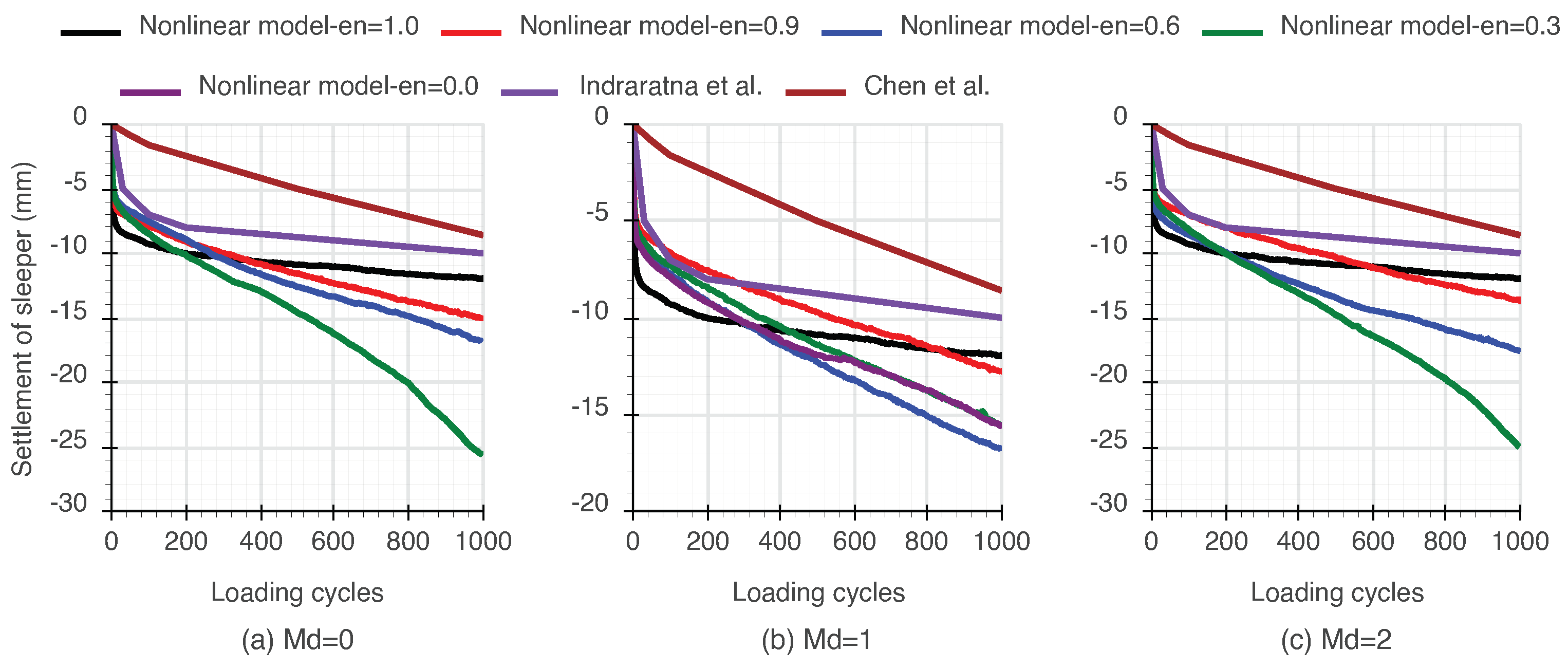 Sustainability 13 12247 g011