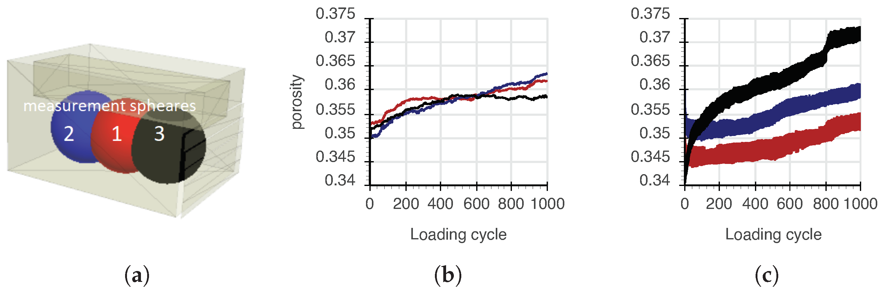 Sustainability 13 12247 g013
