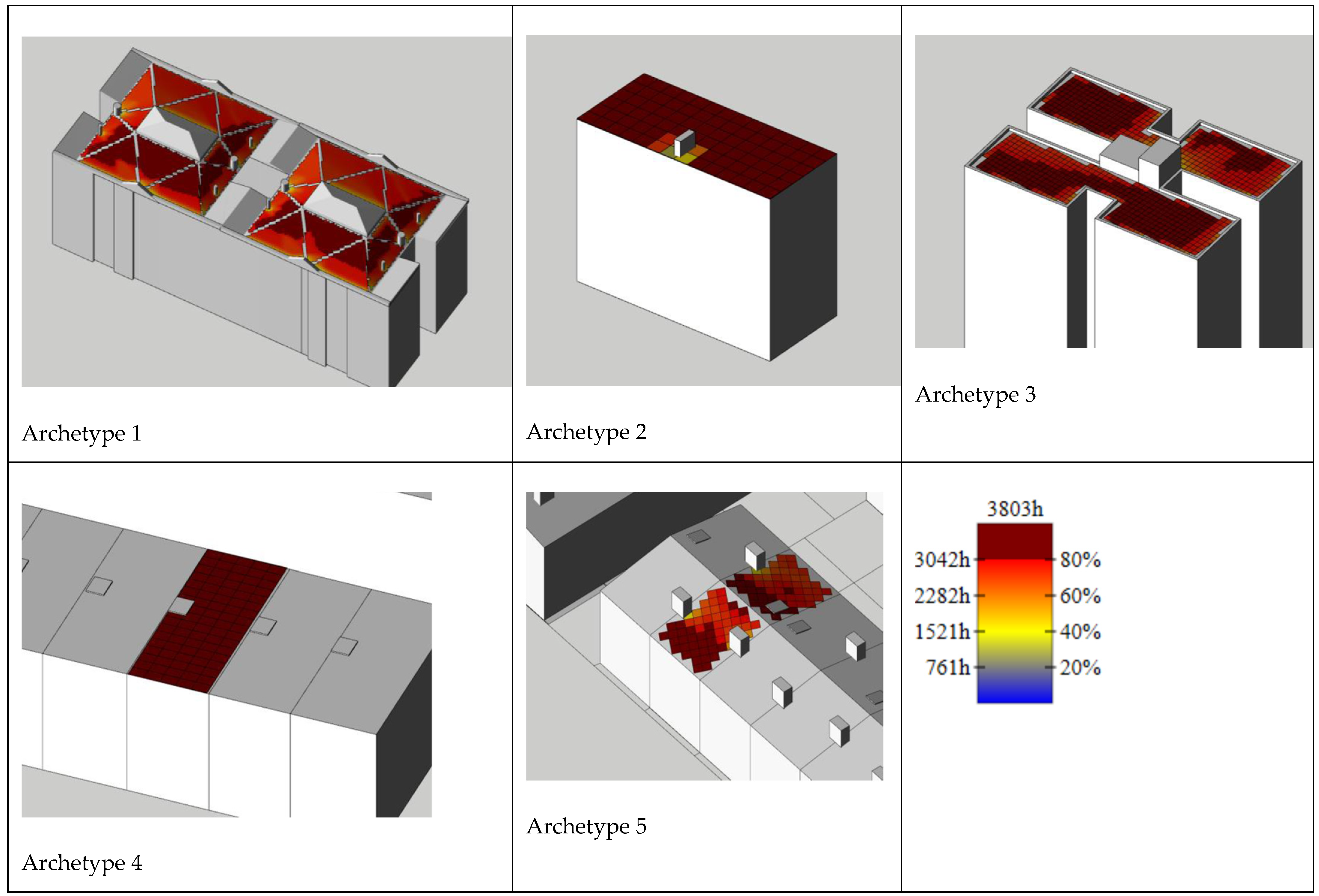 Sustainability 13 12249 g003