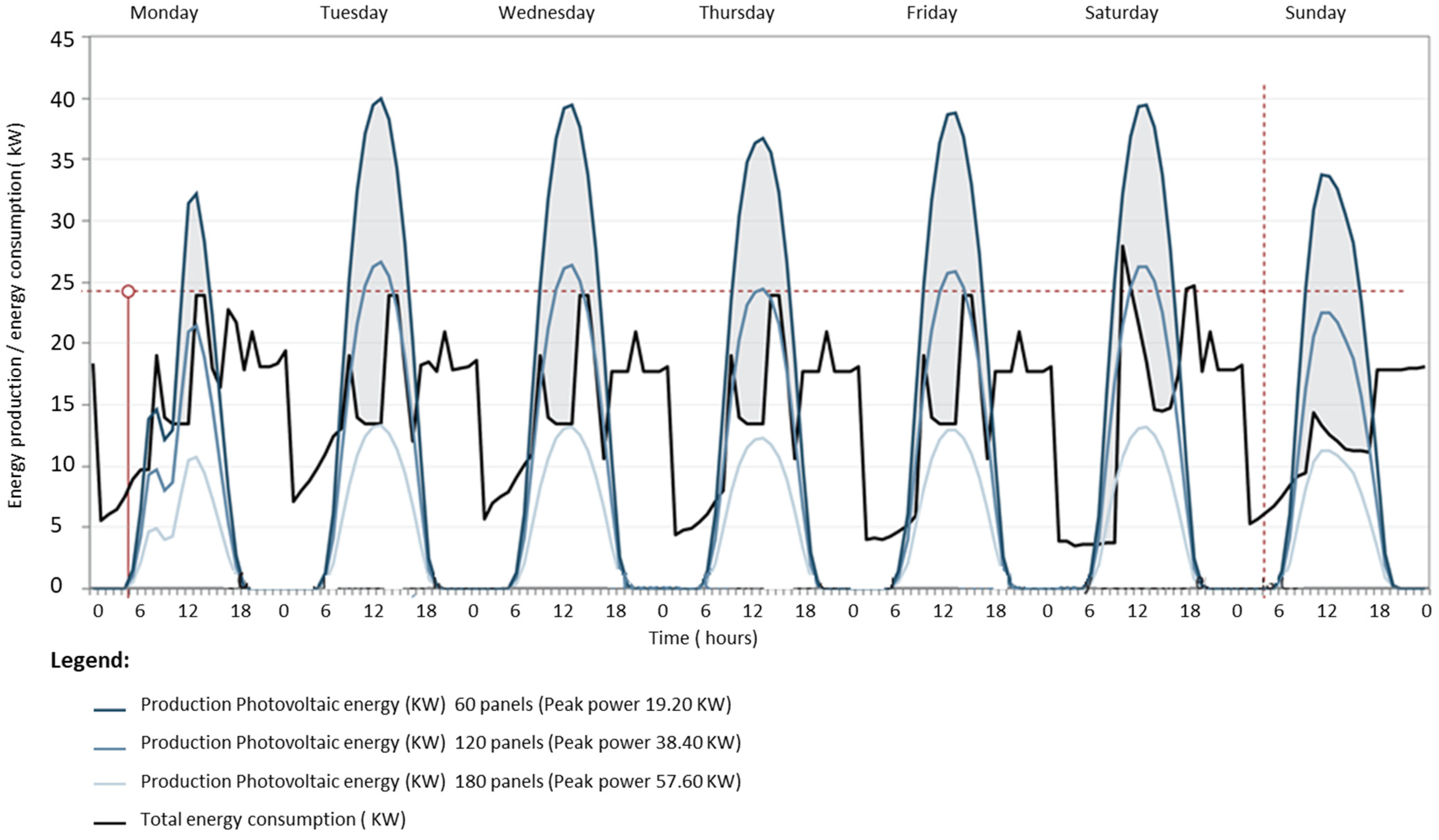 Sustainability 13 12249 g004