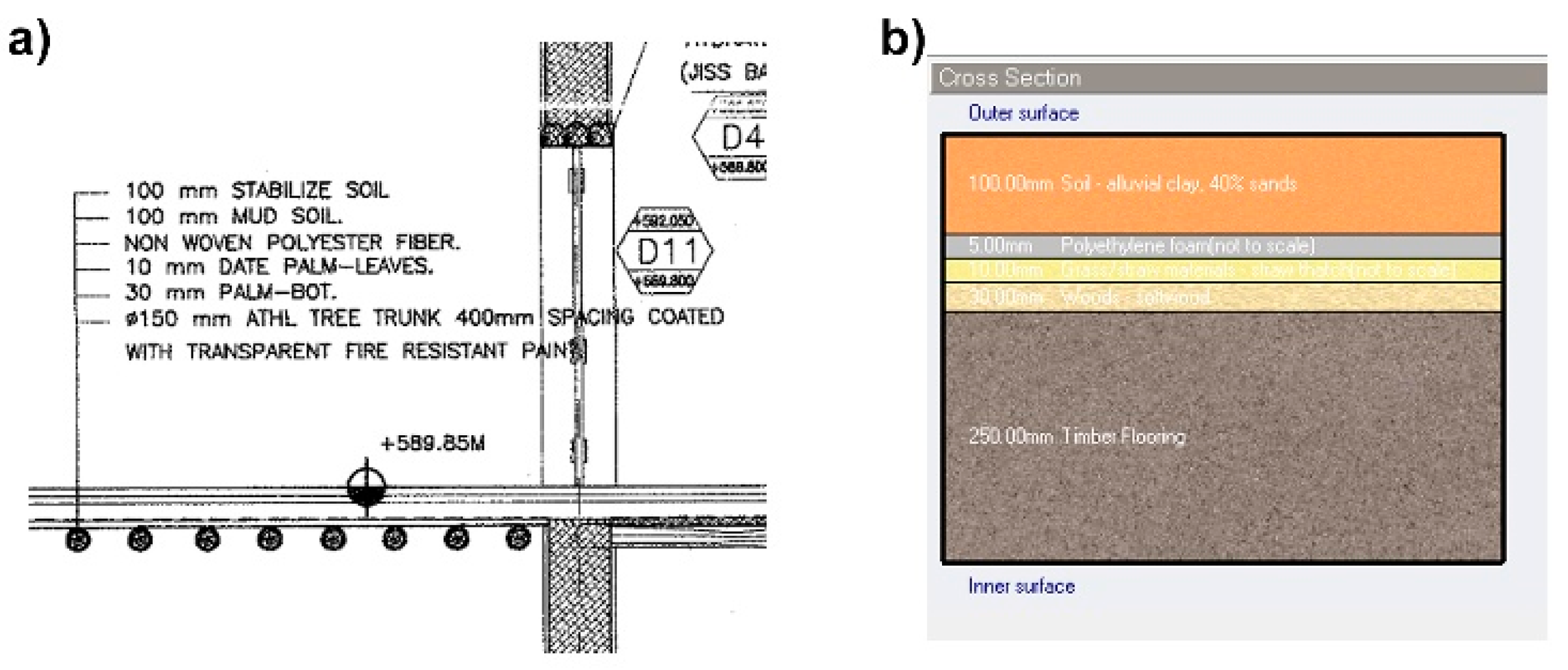 Sustainability 13 12250 g007