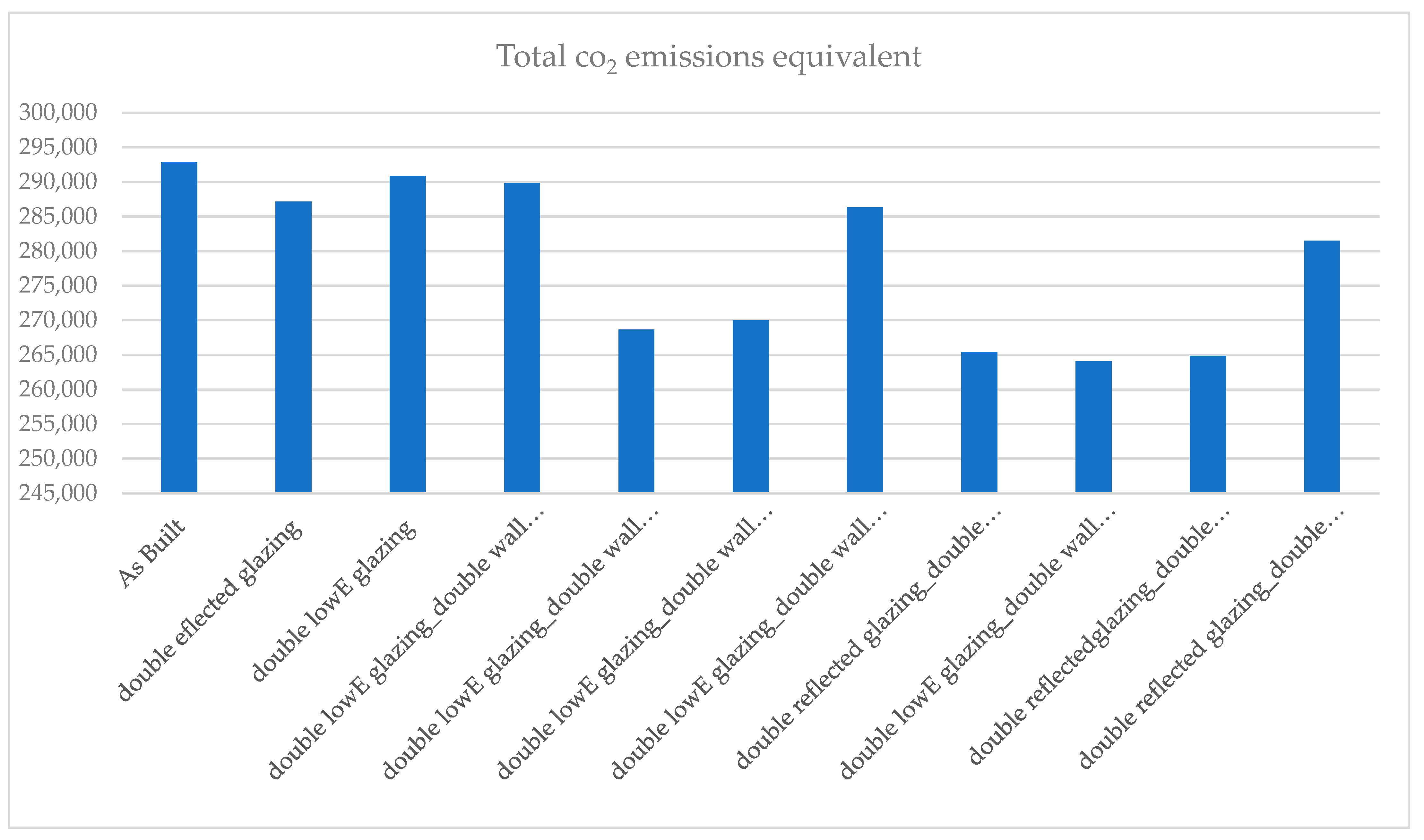 Sustainability 13 12250 g012