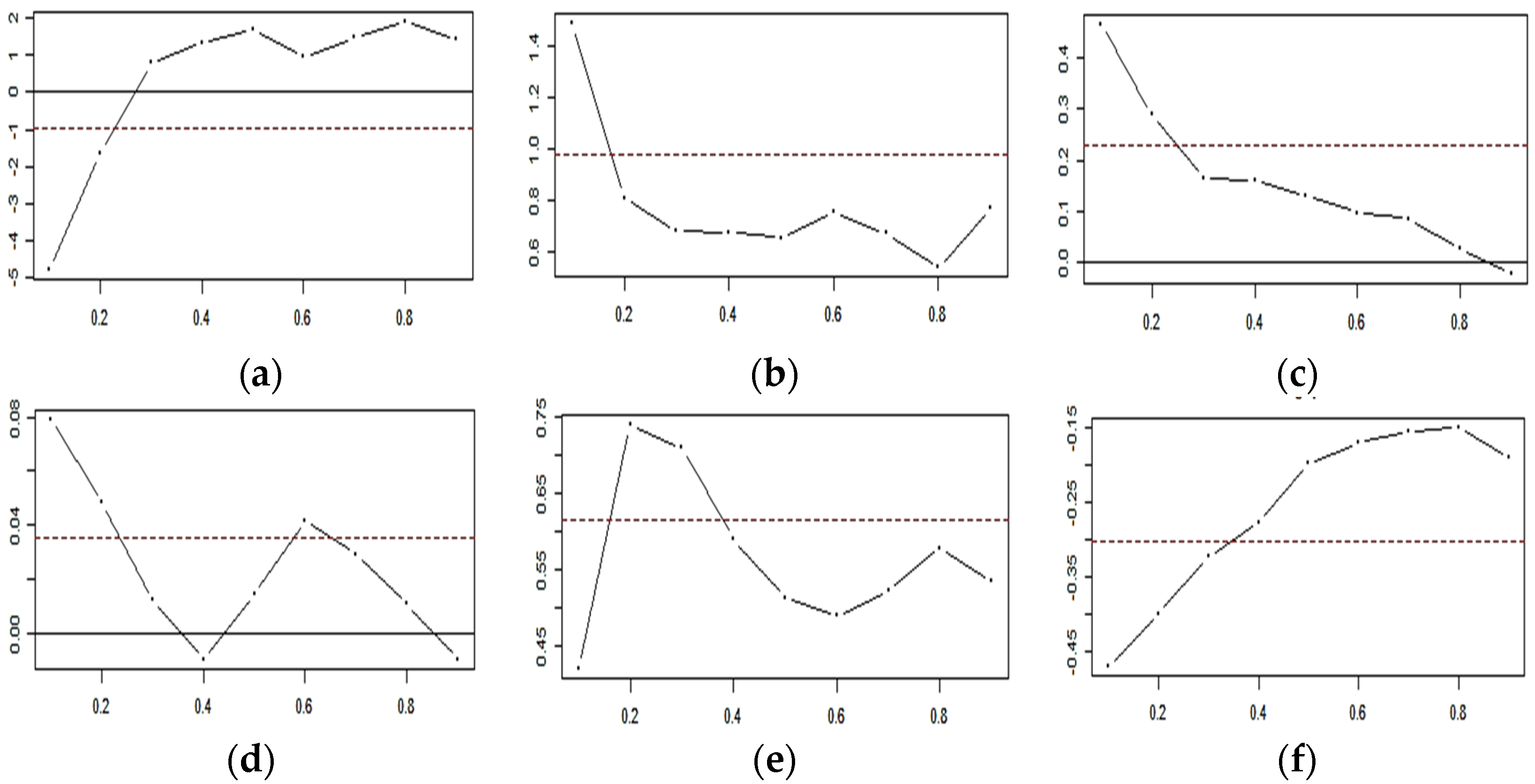 Sustainability 13 12253 g001a