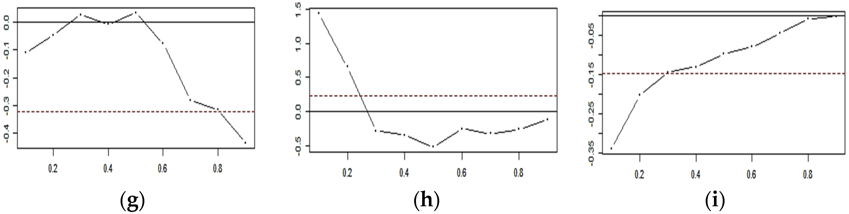 Sustainability 13 12253 g001b