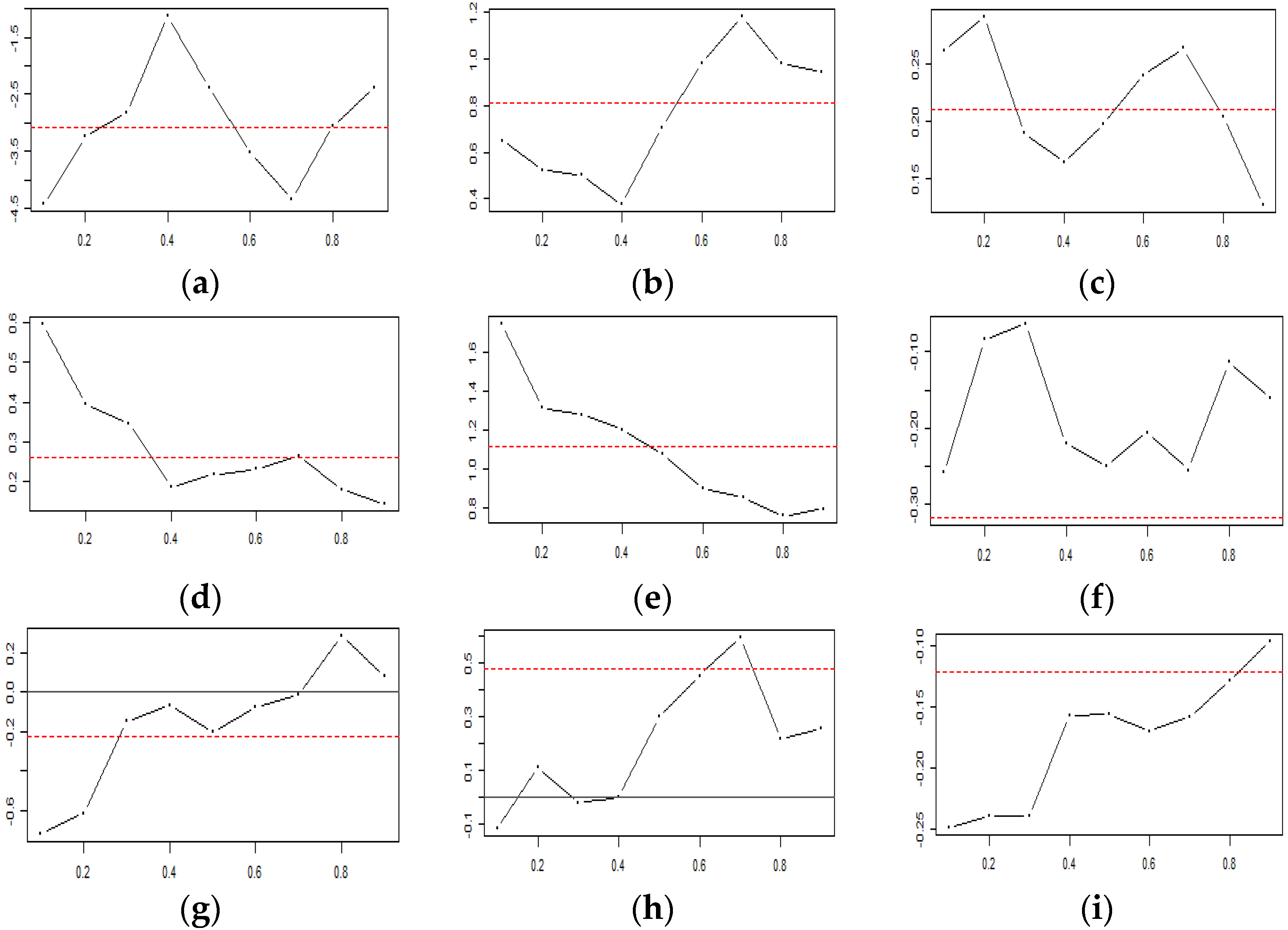 Sustainability 13 12253 g003