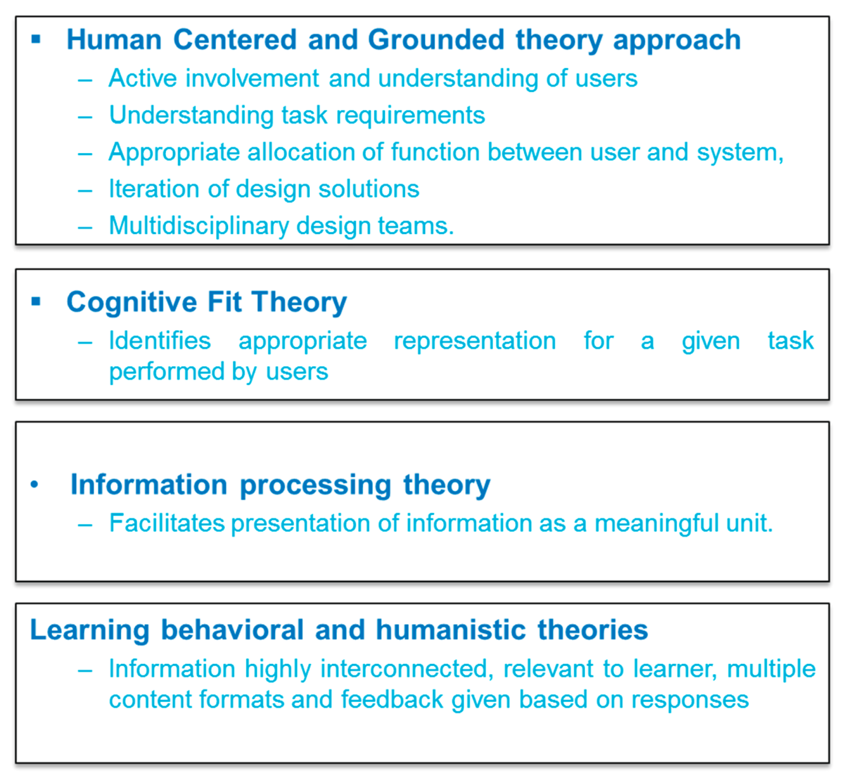 Sustainability 13 12256 g001