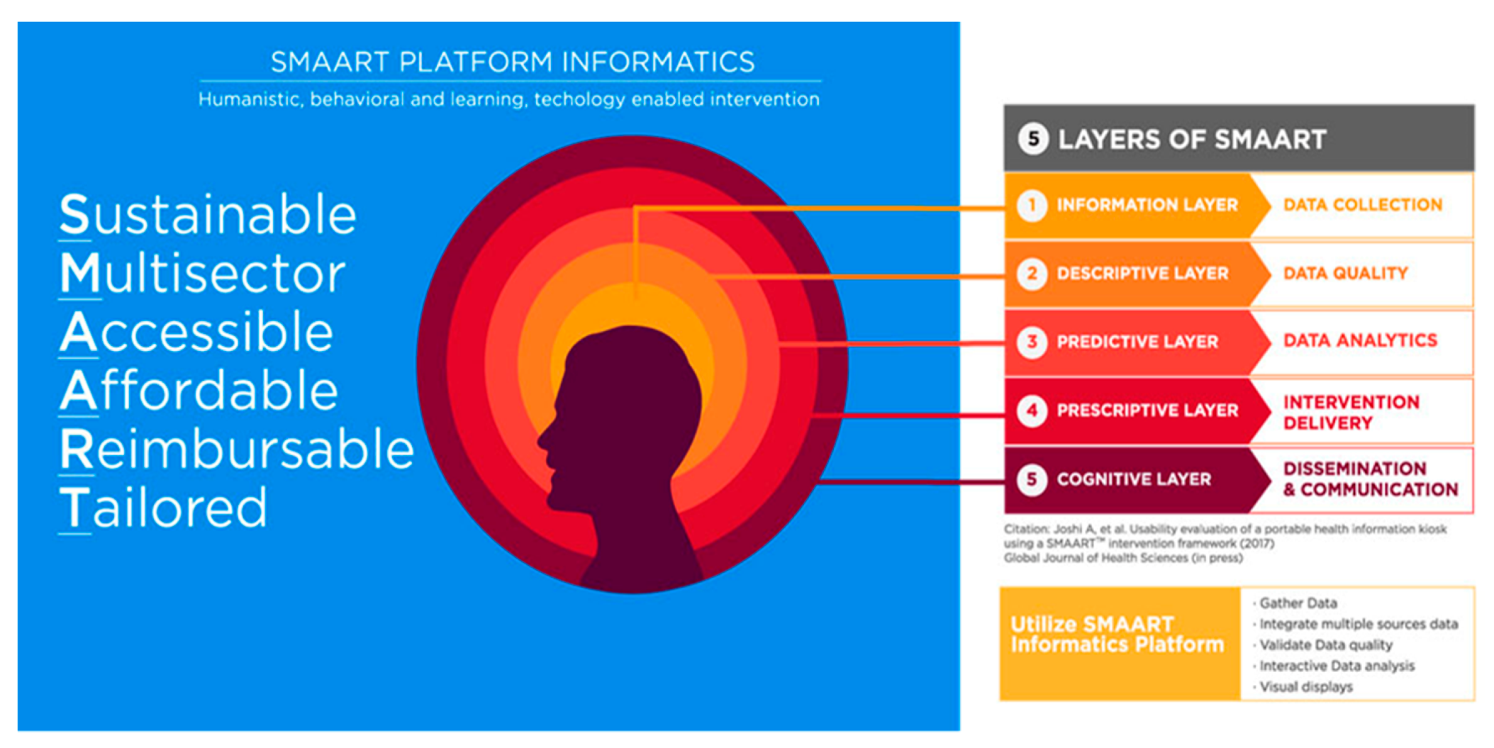 Sustainability 13 12256 g002