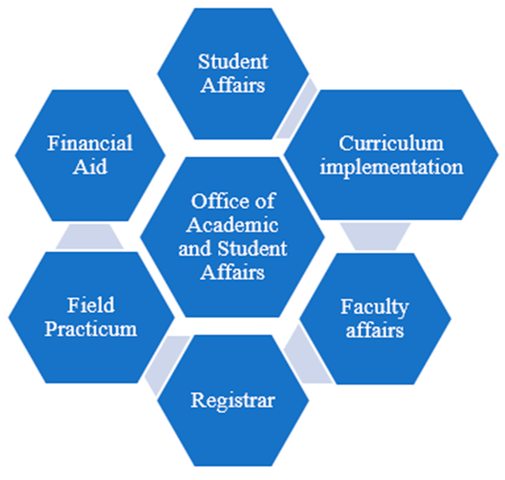 Sustainability 13 12256 g003