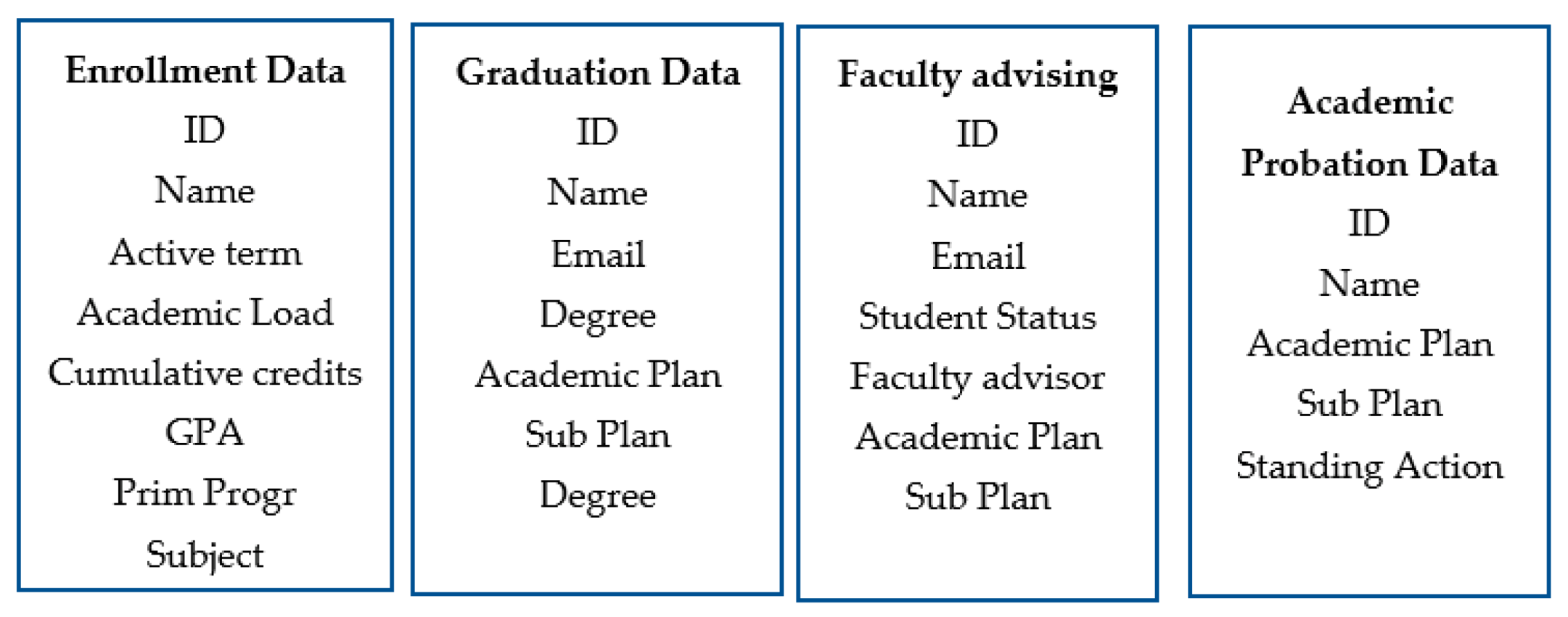 Sustainability 13 12256 g004