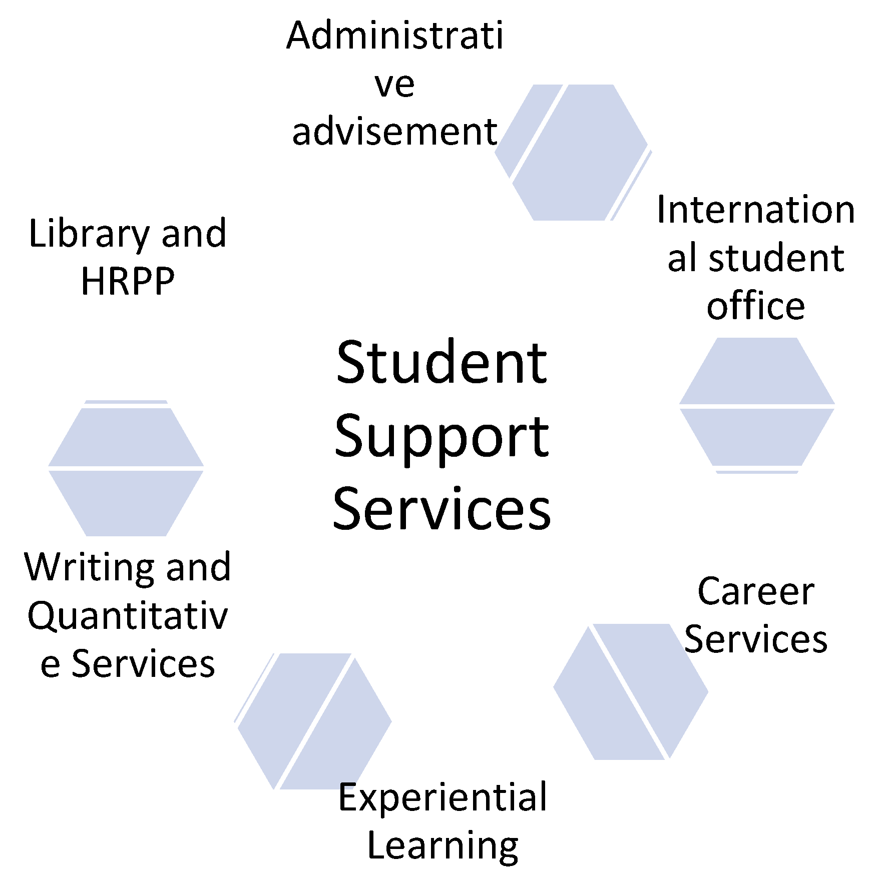 Sustainability 13 12256 g010