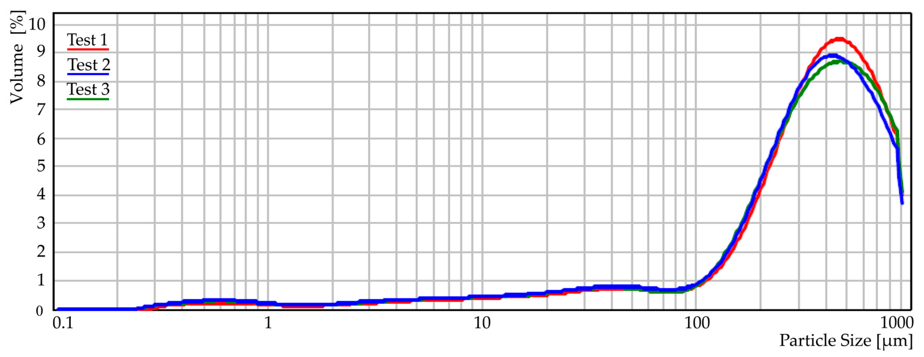 Sustainability 13 12261 g003