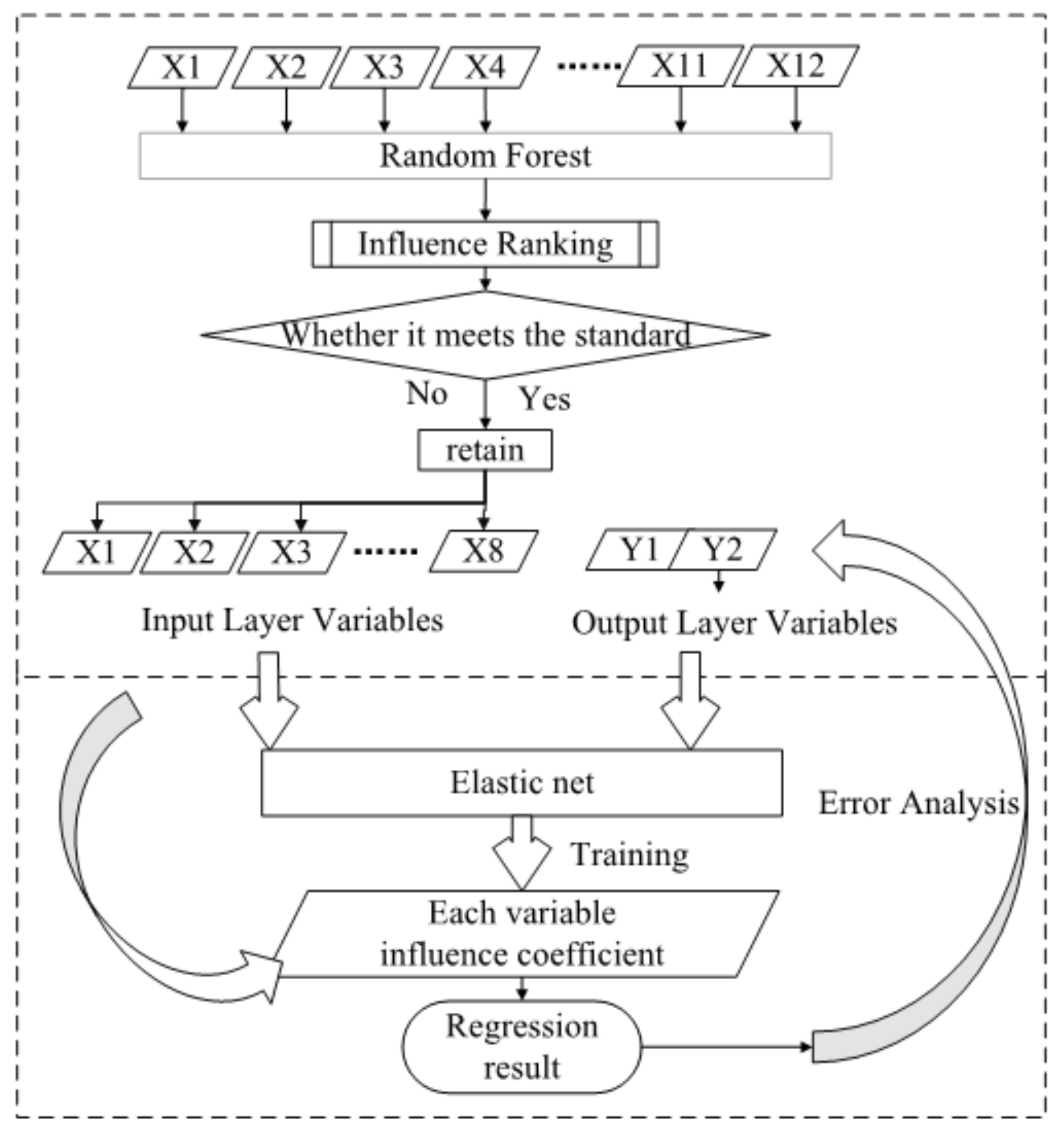 Sustainability 13 12262 g002