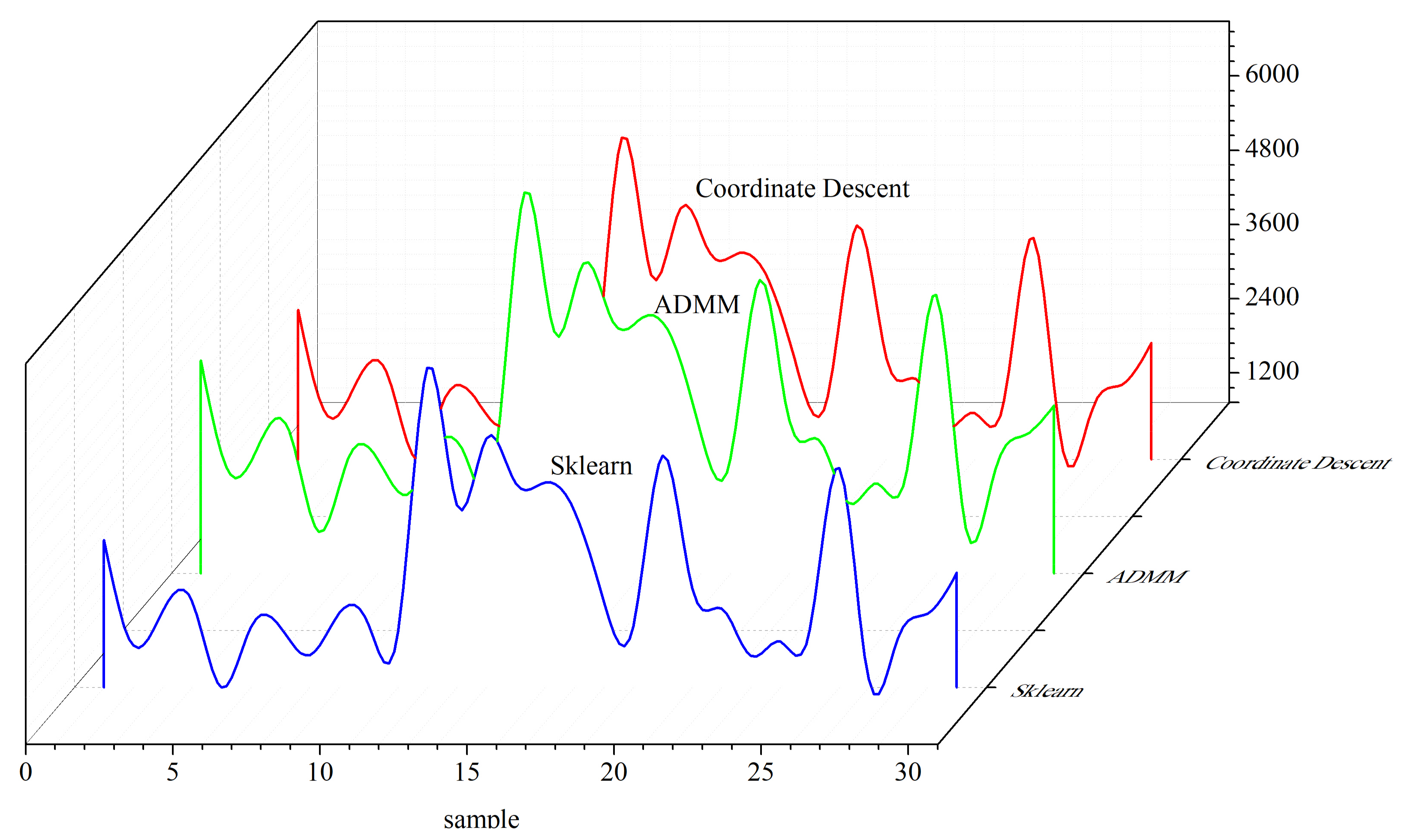 Sustainability 13 12262 g004