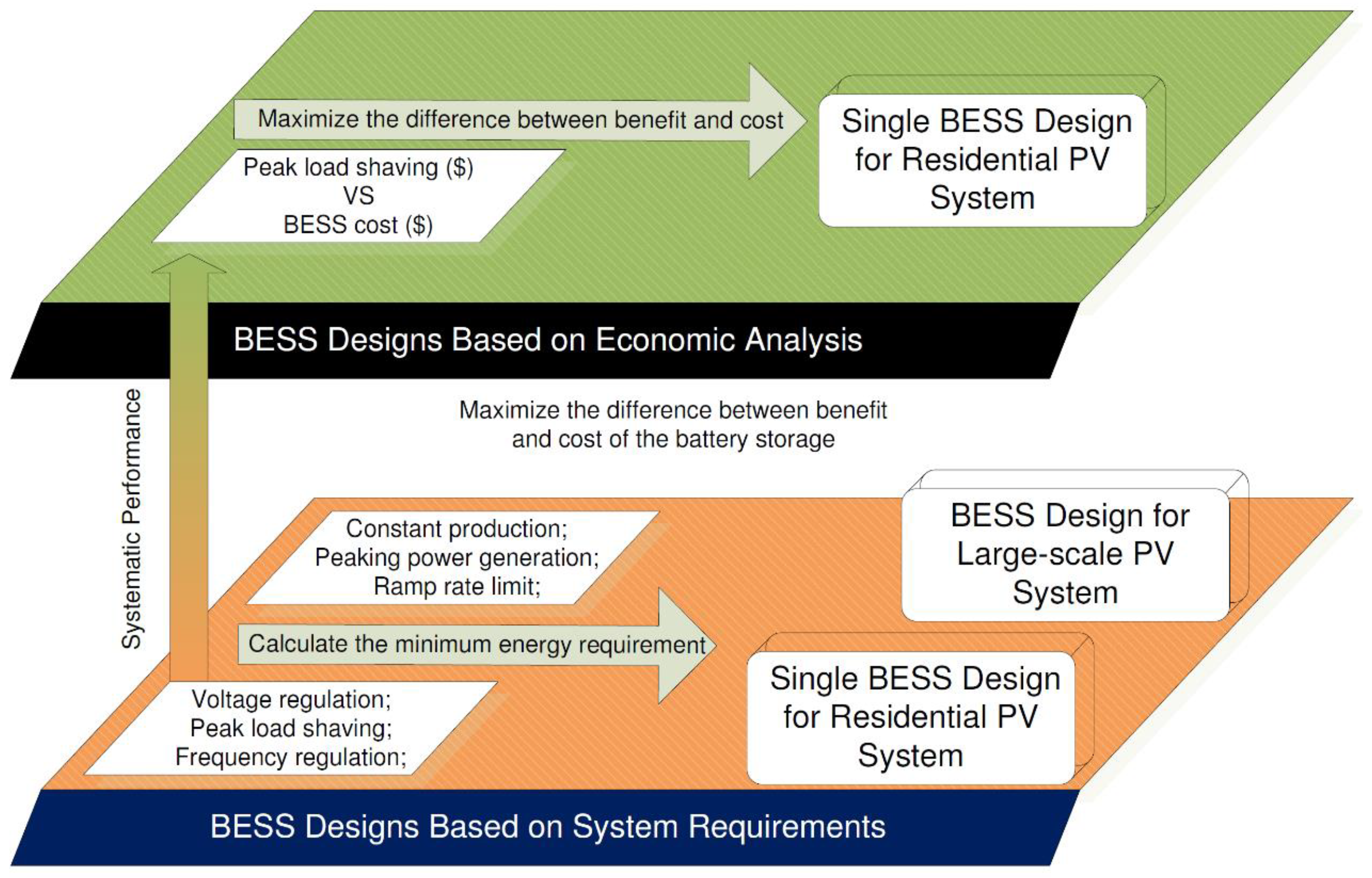 Sustainability 13 12264 g001