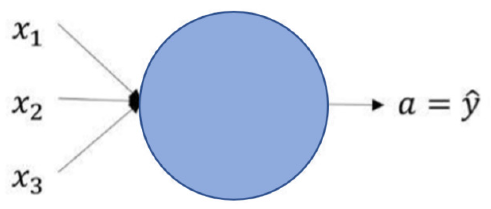 Sustainability 13 12265 g001