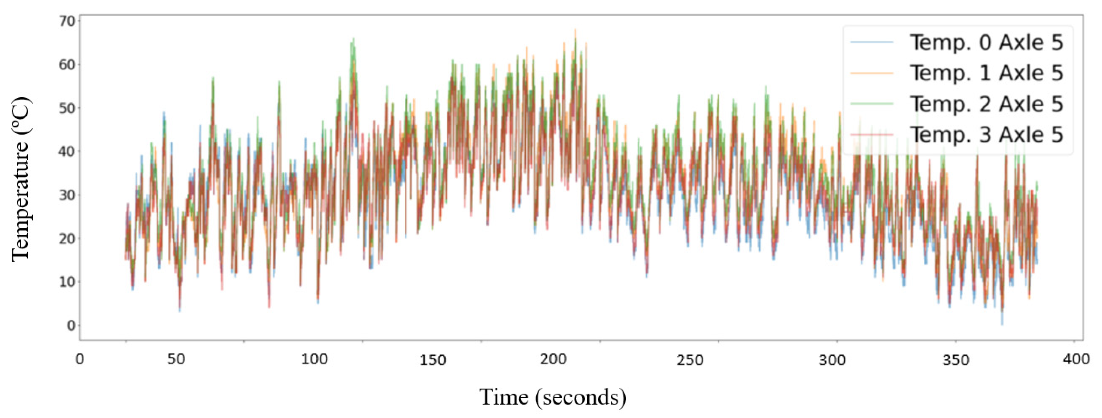 Sustainability 13 12265 g003