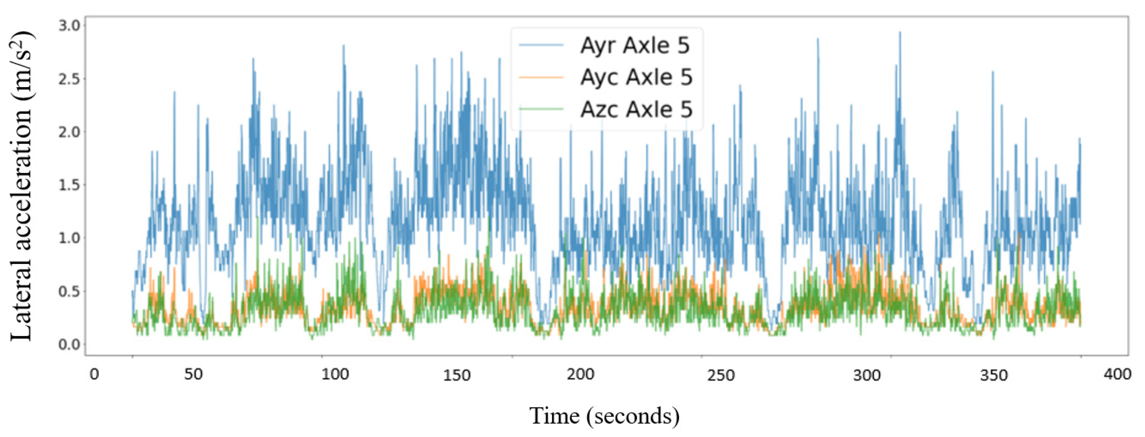 Sustainability 13 12265 g004