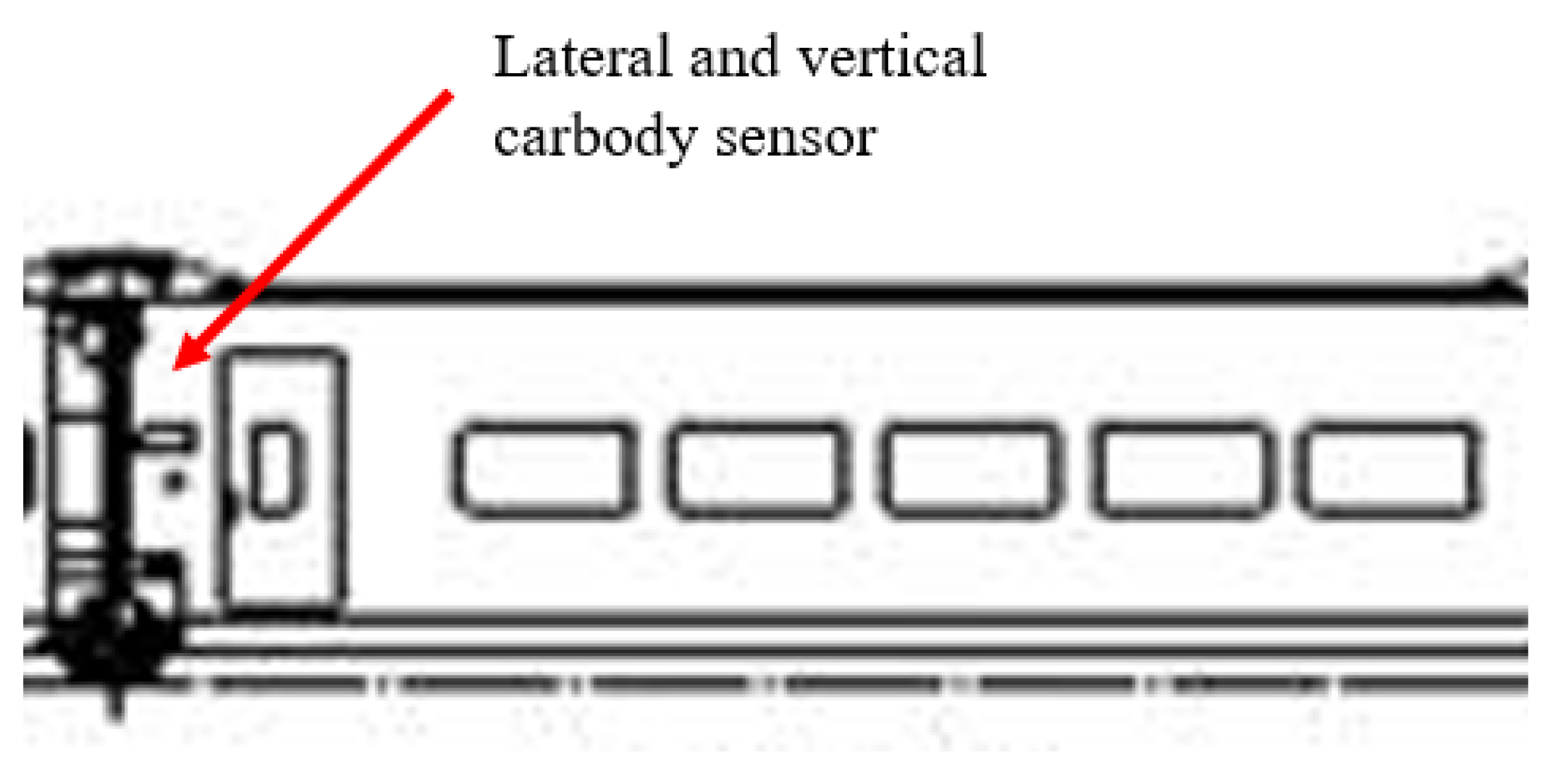 Sustainability 13 12265 g005