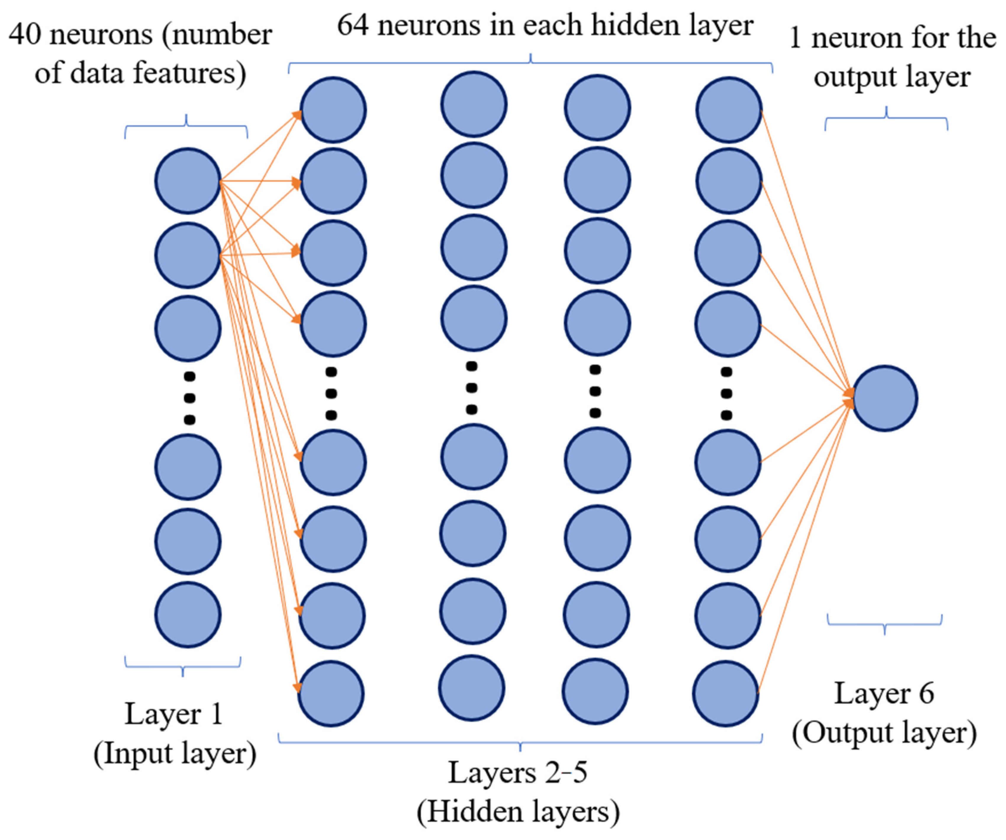 Sustainability 13 12265 g008