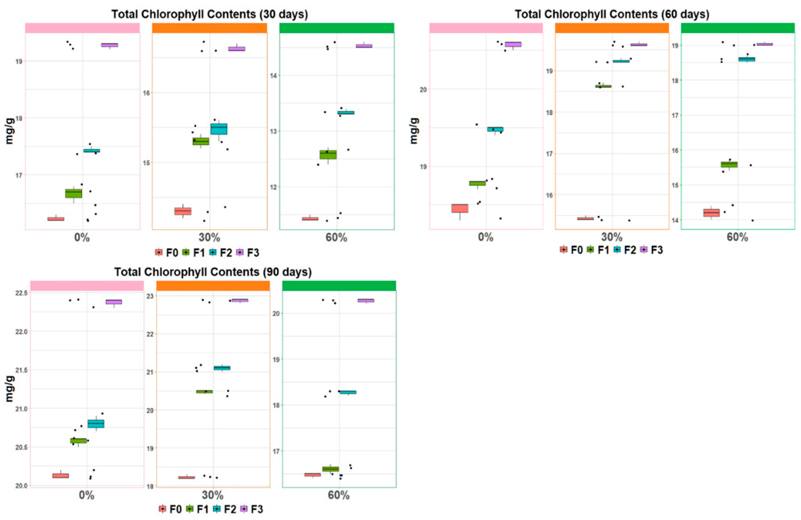 Sustainability 13 12266 g003