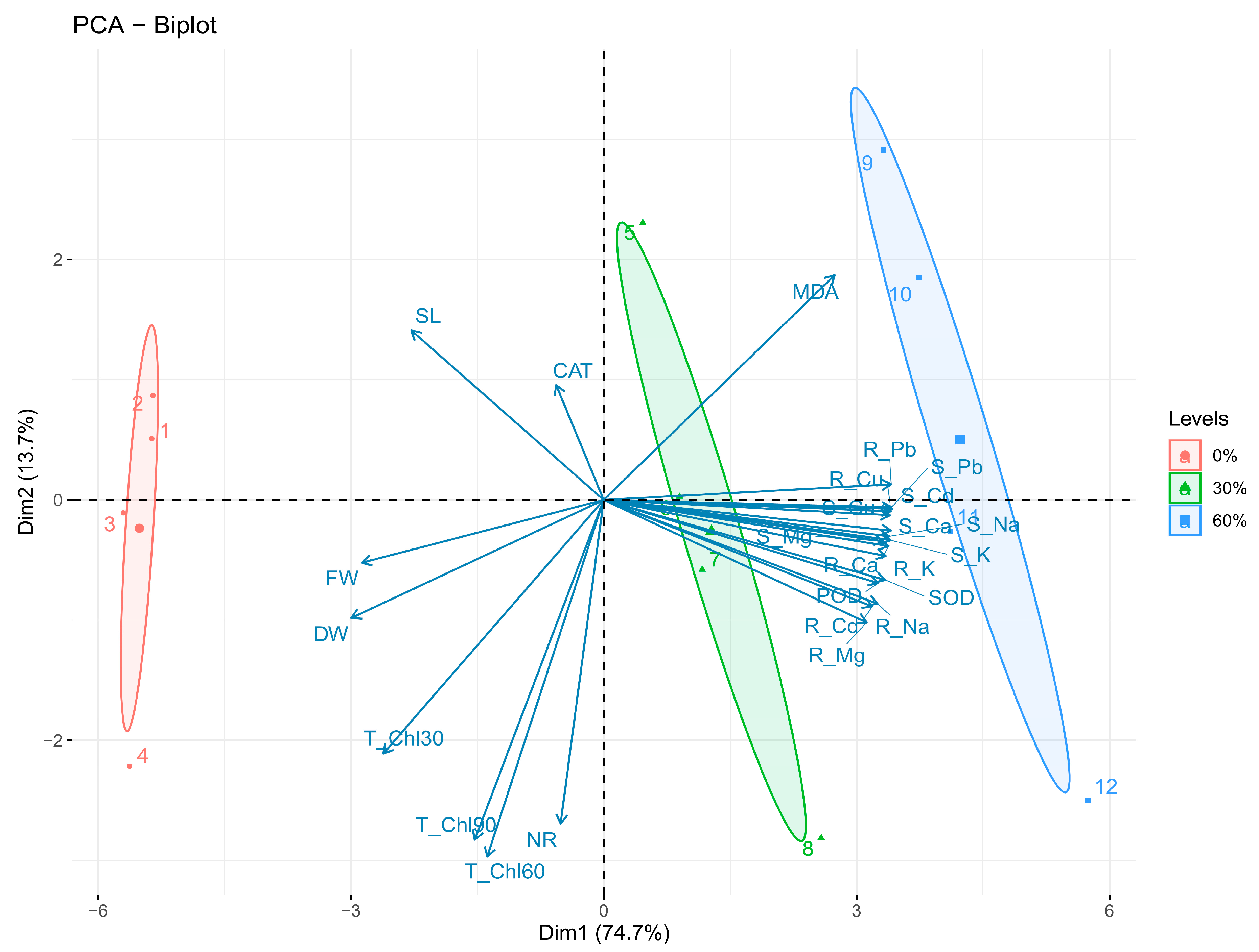 Sustainability 13 12266 g007
