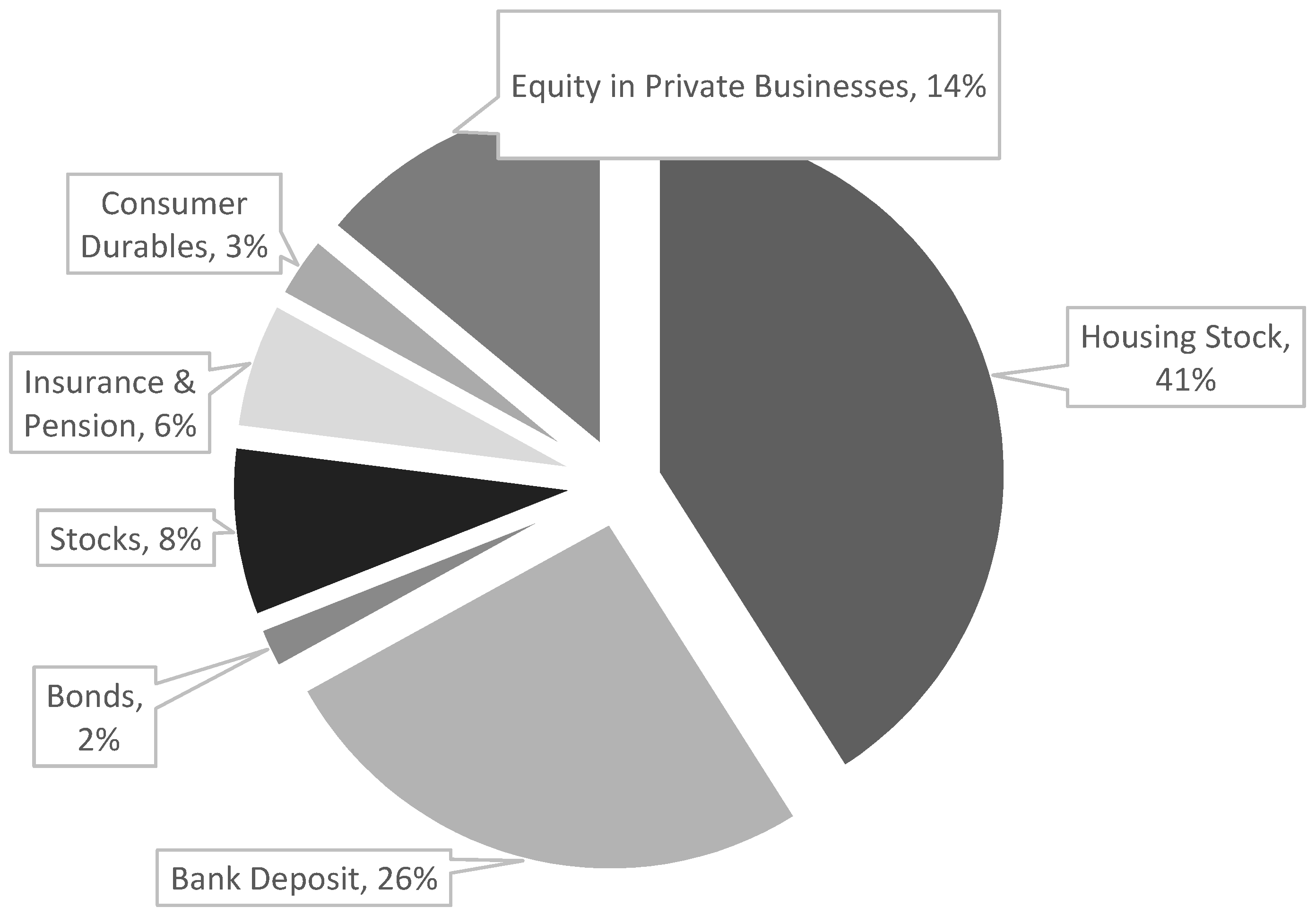 Sustainability 13 12267 g001