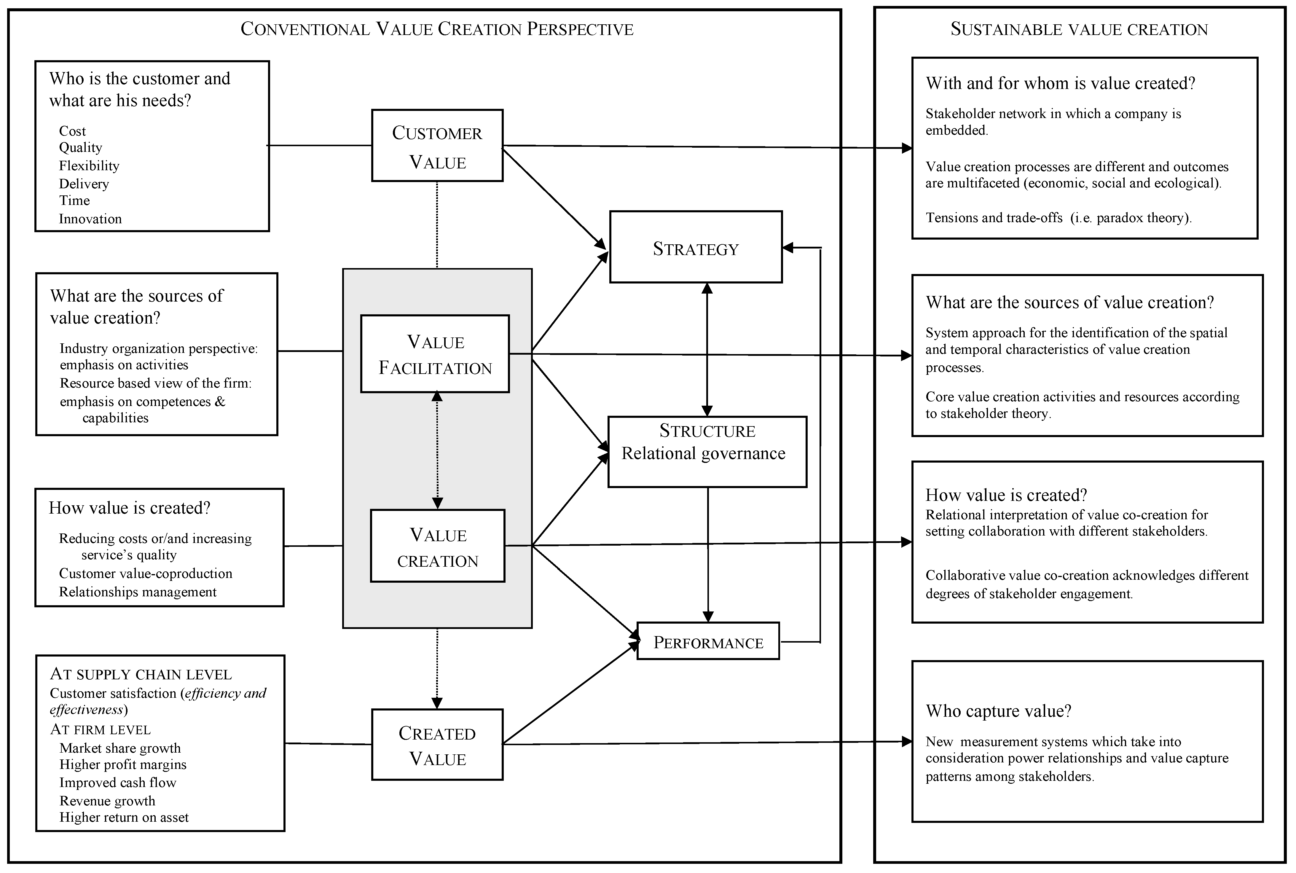 Sustainability 13 12268 g001