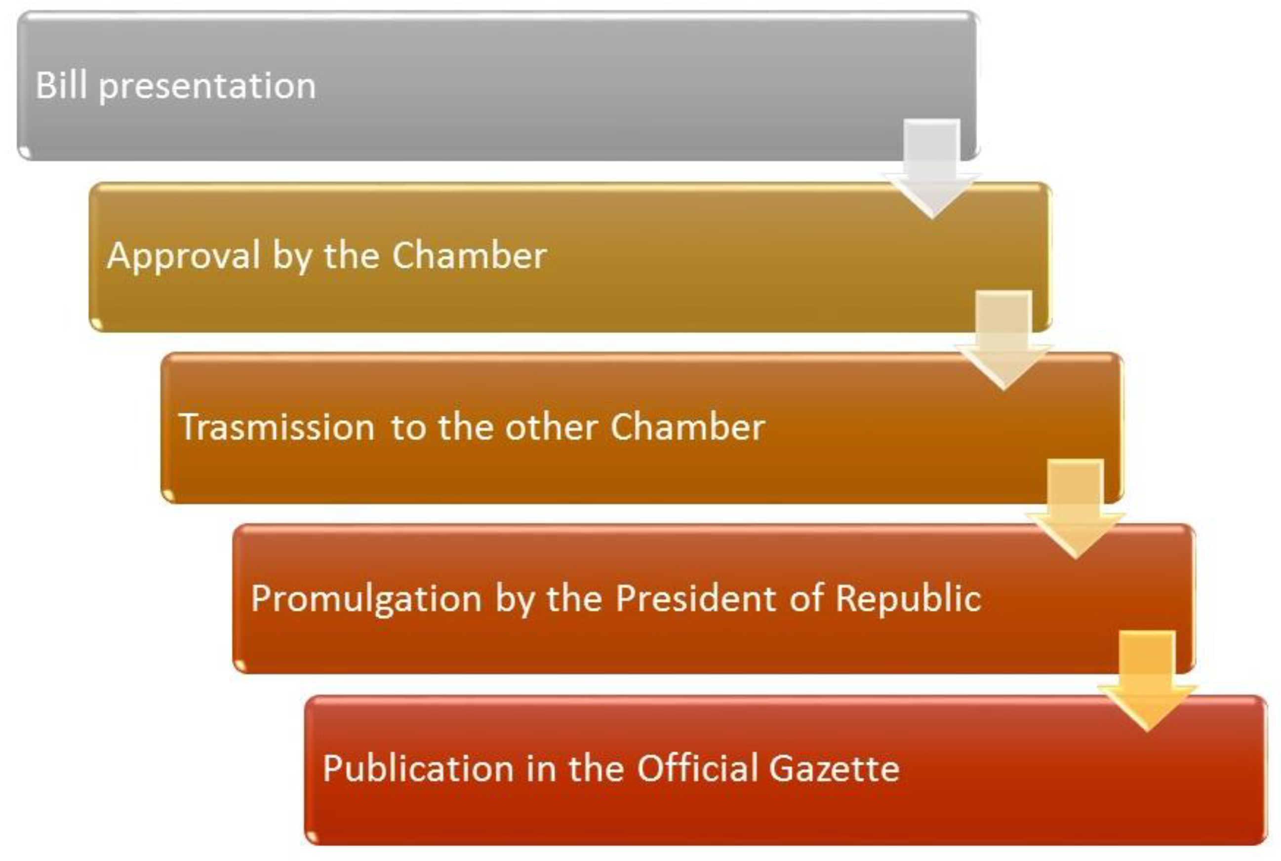 Sustainability 13 12269 g001