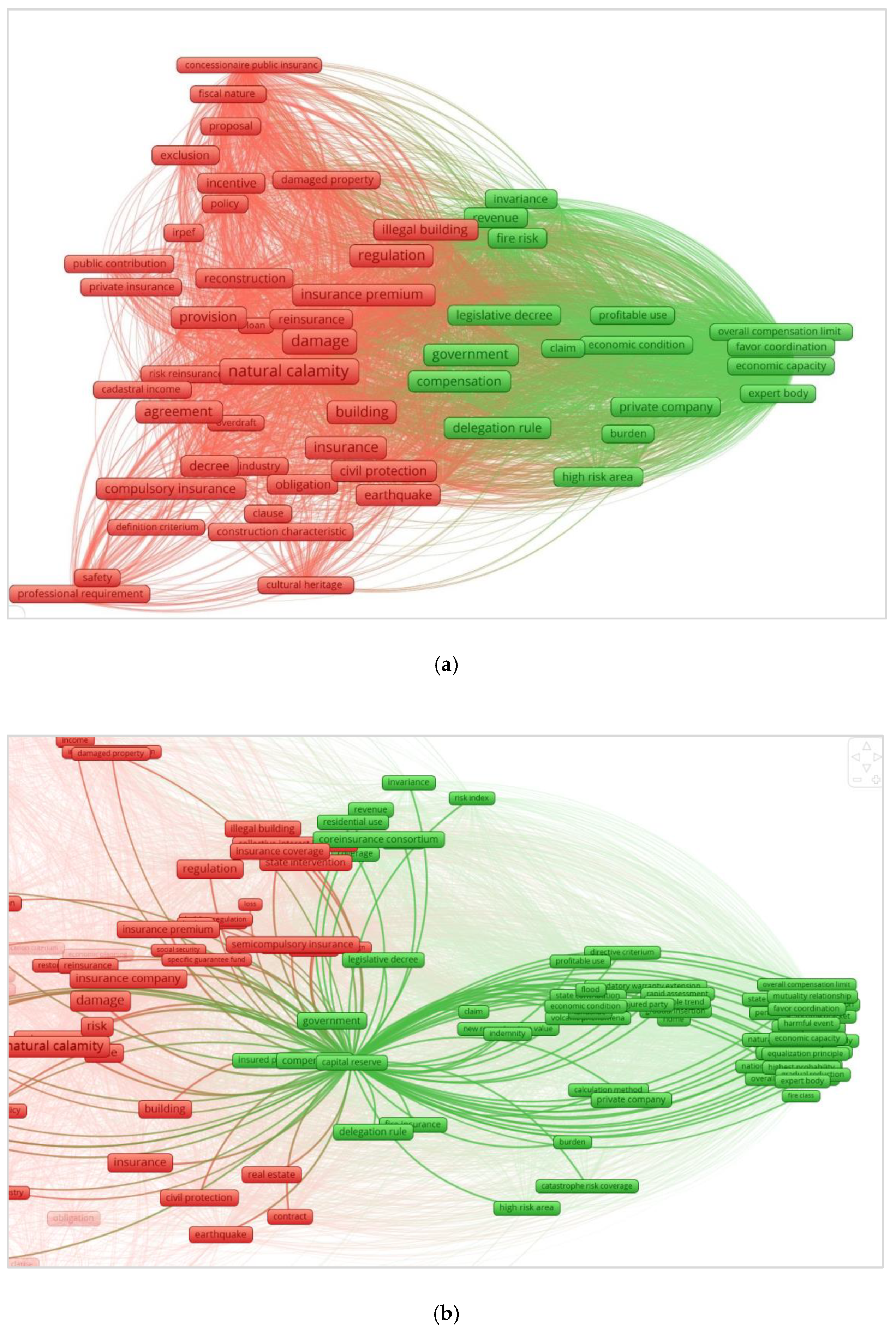Sustainability 13 12269 g004
