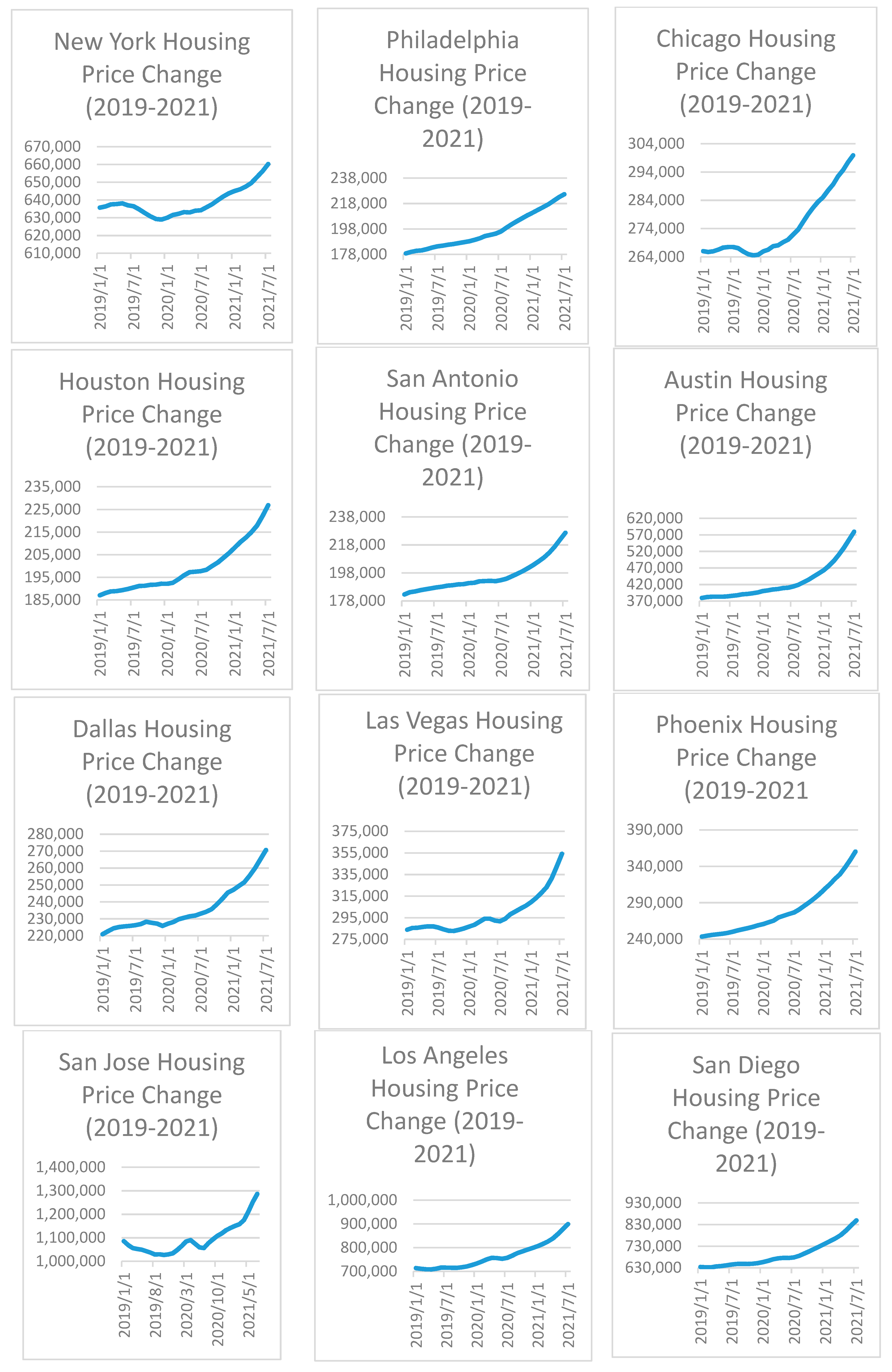 Sustainability 13 12277 g007