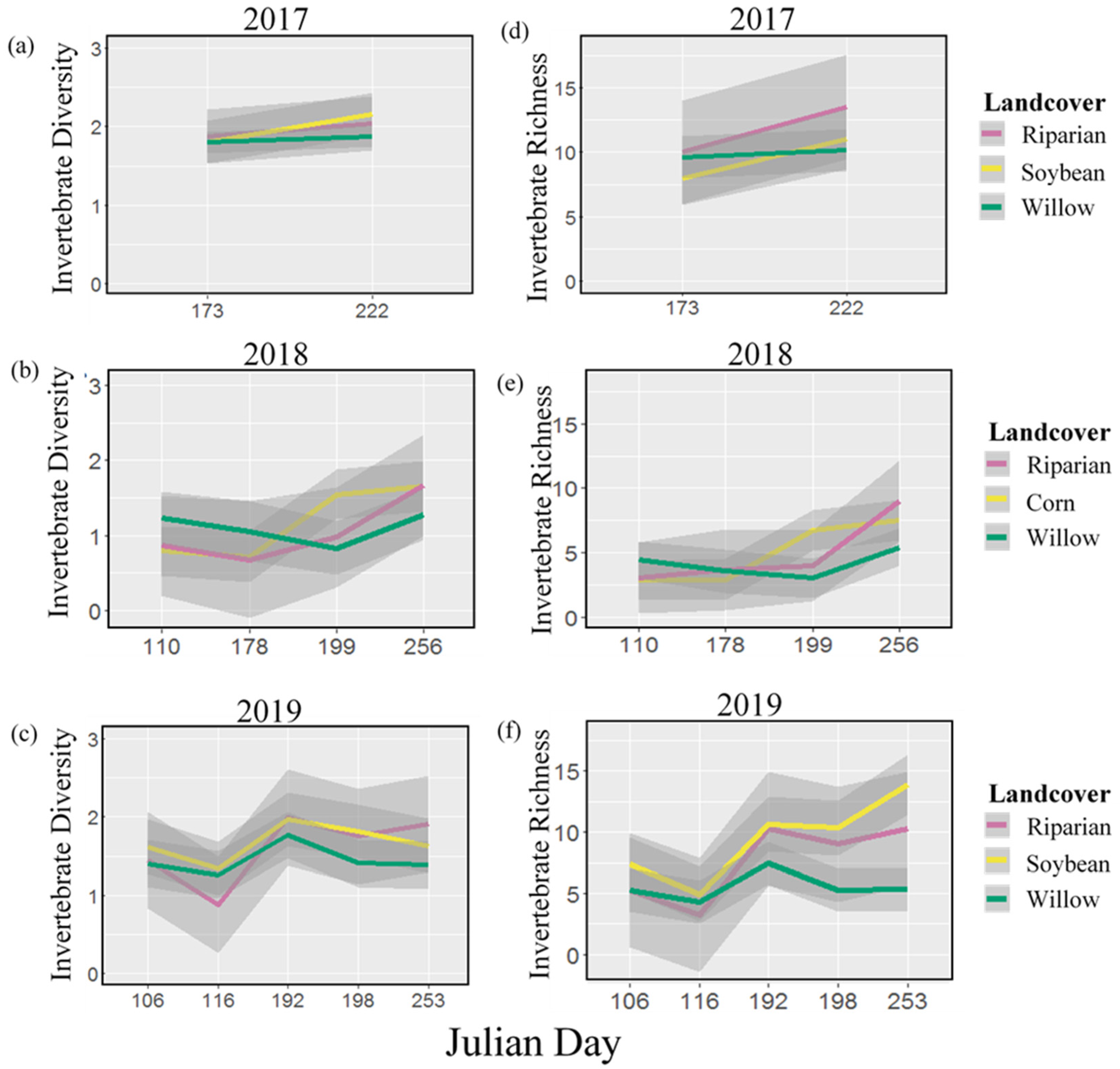 Sustainability 13 12280 g002
