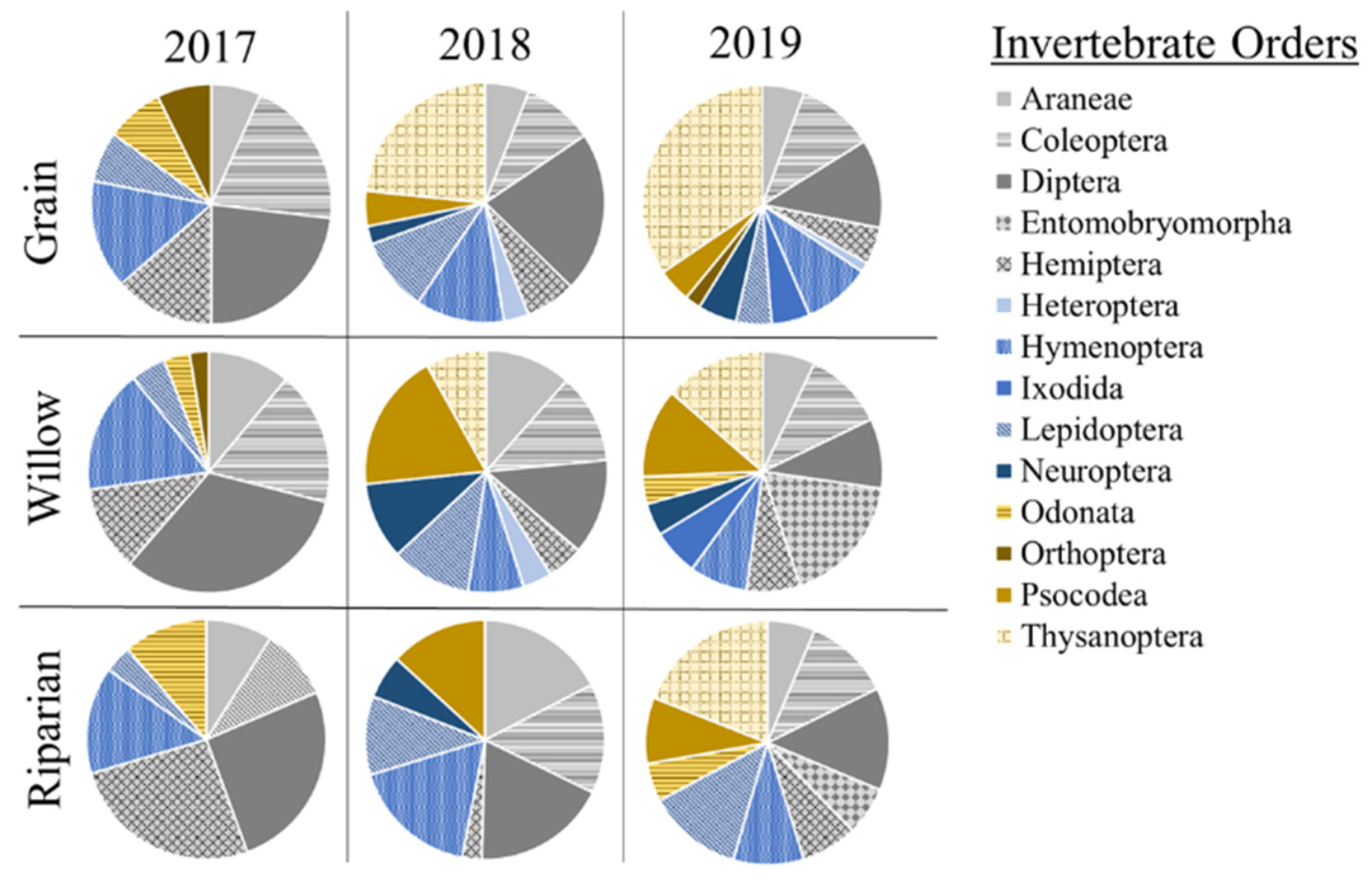 Sustainability 13 12280 g004