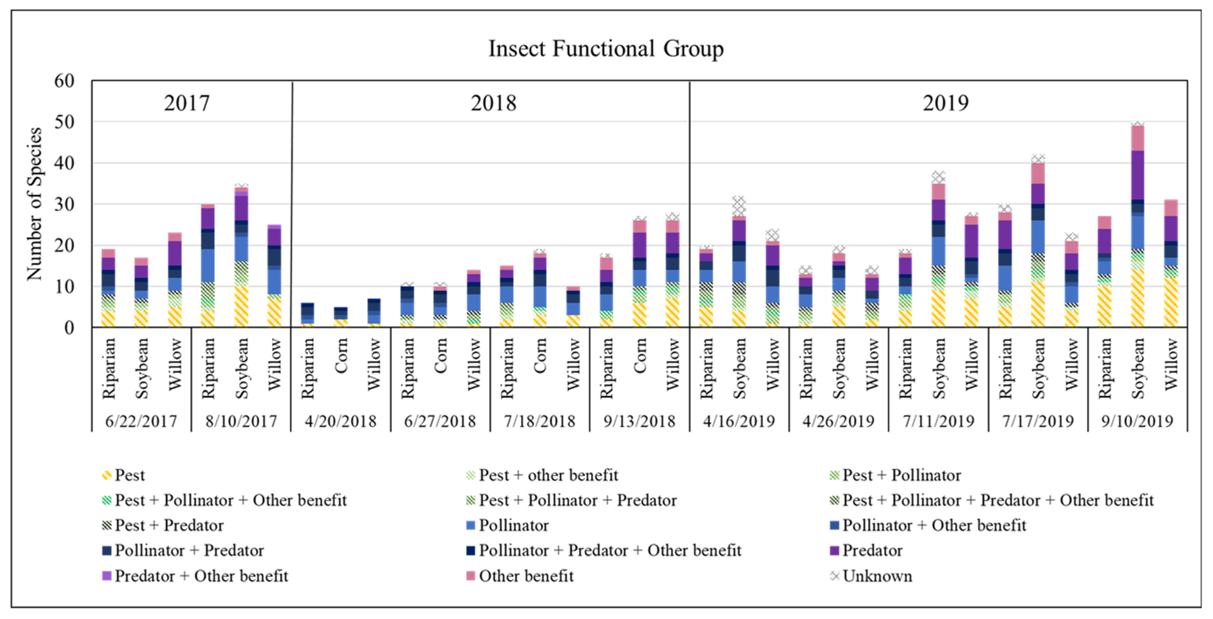 Sustainability 13 12280 g005