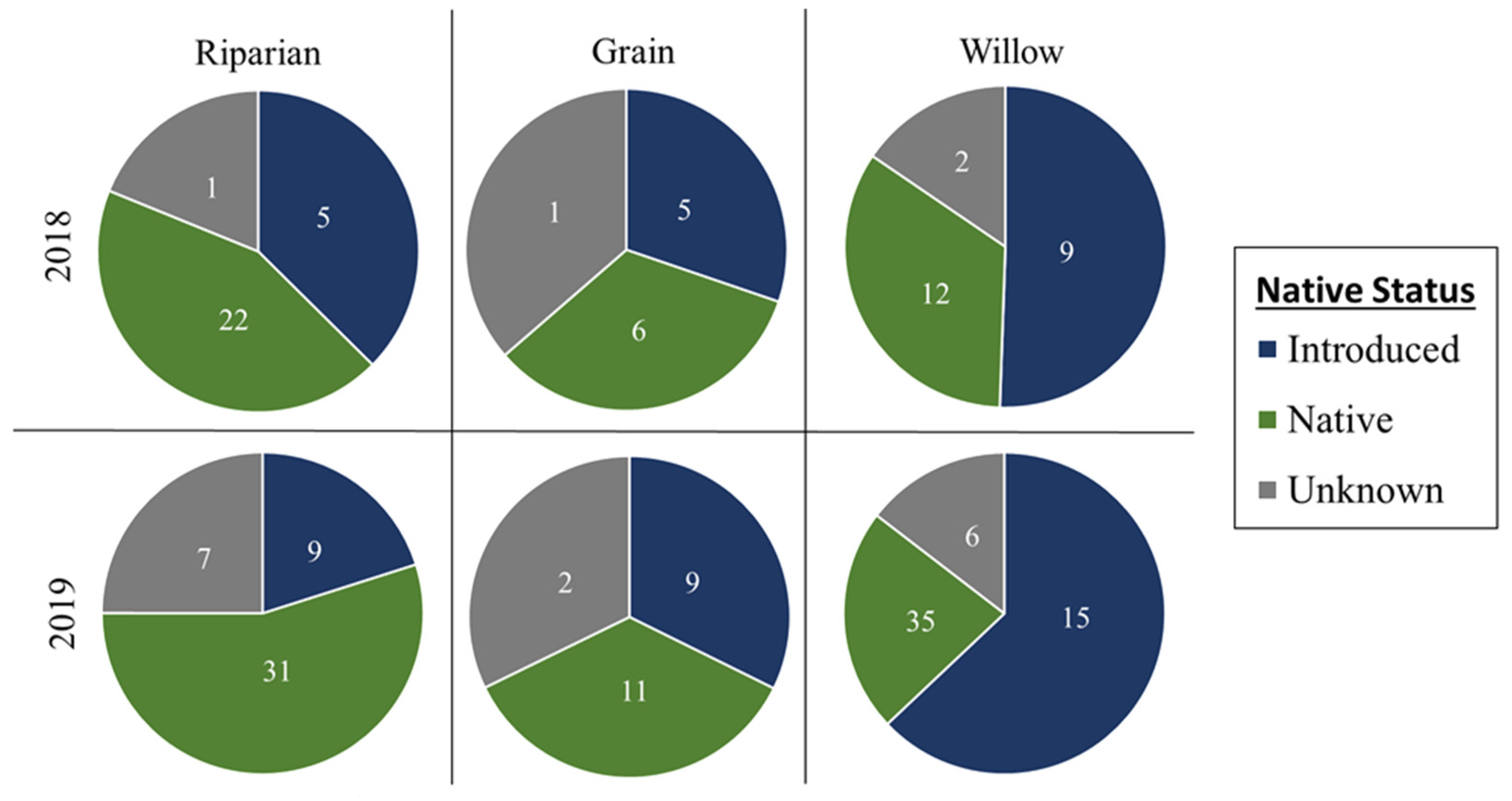 Sustainability 13 12280 g008