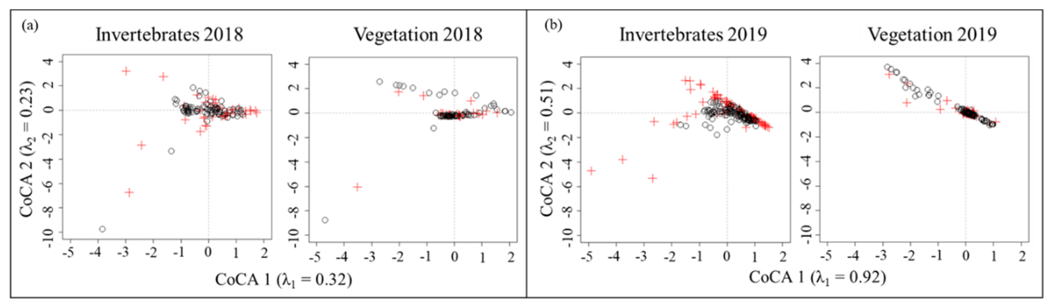 Sustainability 13 12280 g009