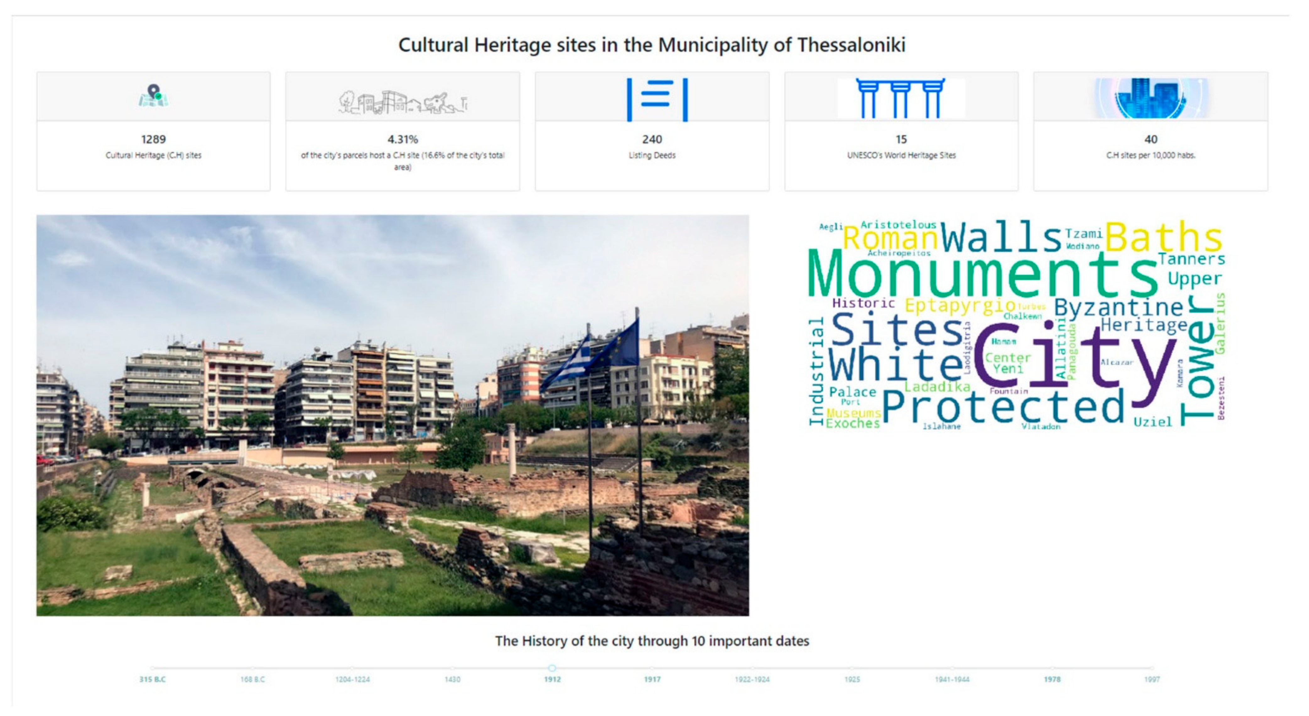 Sustainability 13 12289 g008