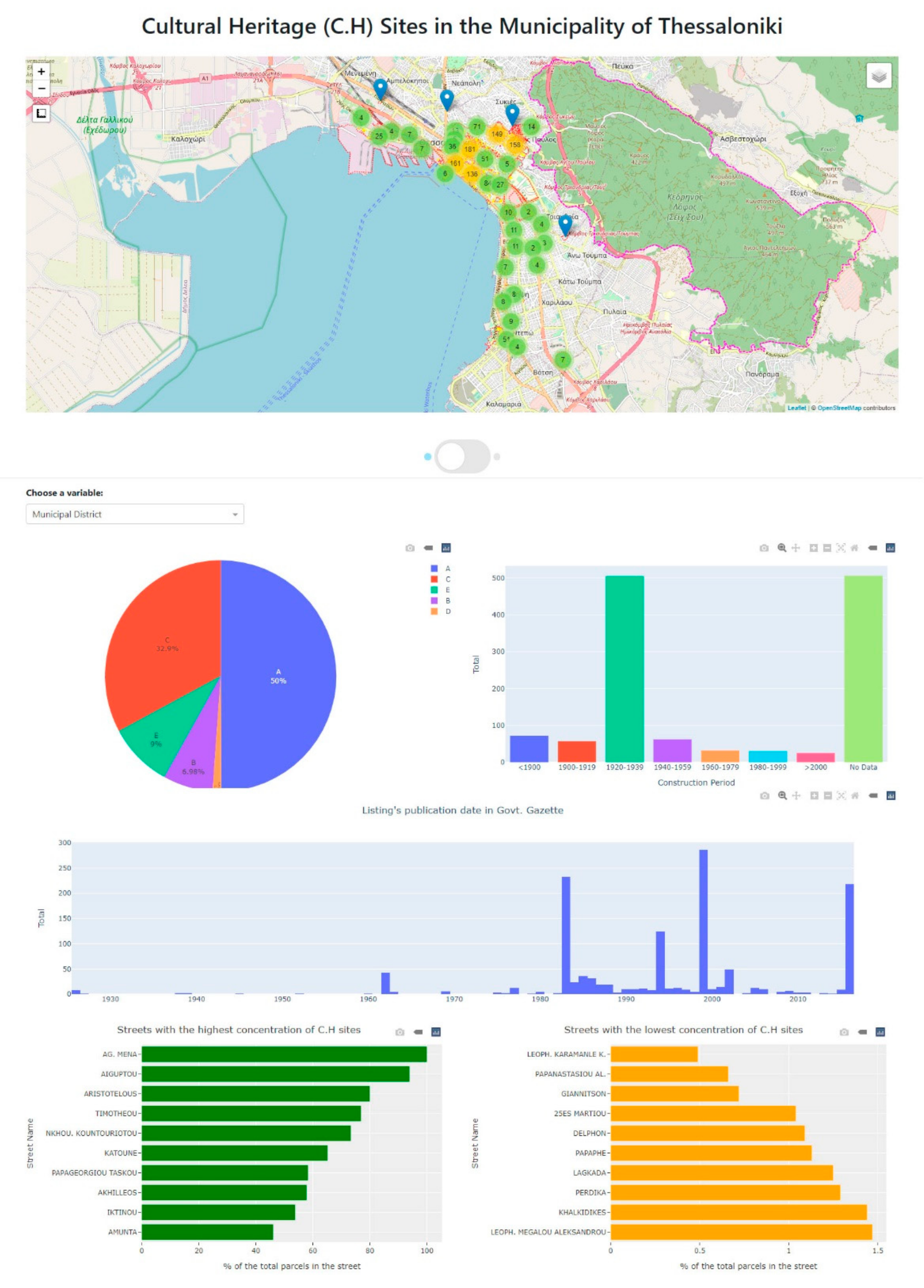 Sustainability 13 12289 g009