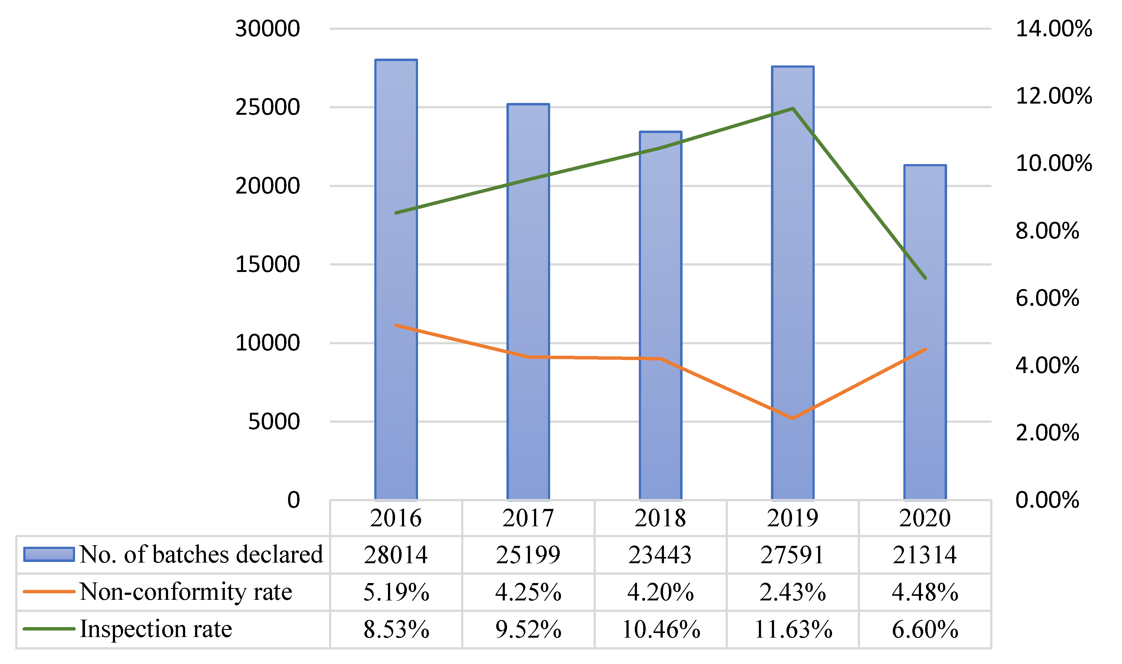 Sustainability 13 12291 g006