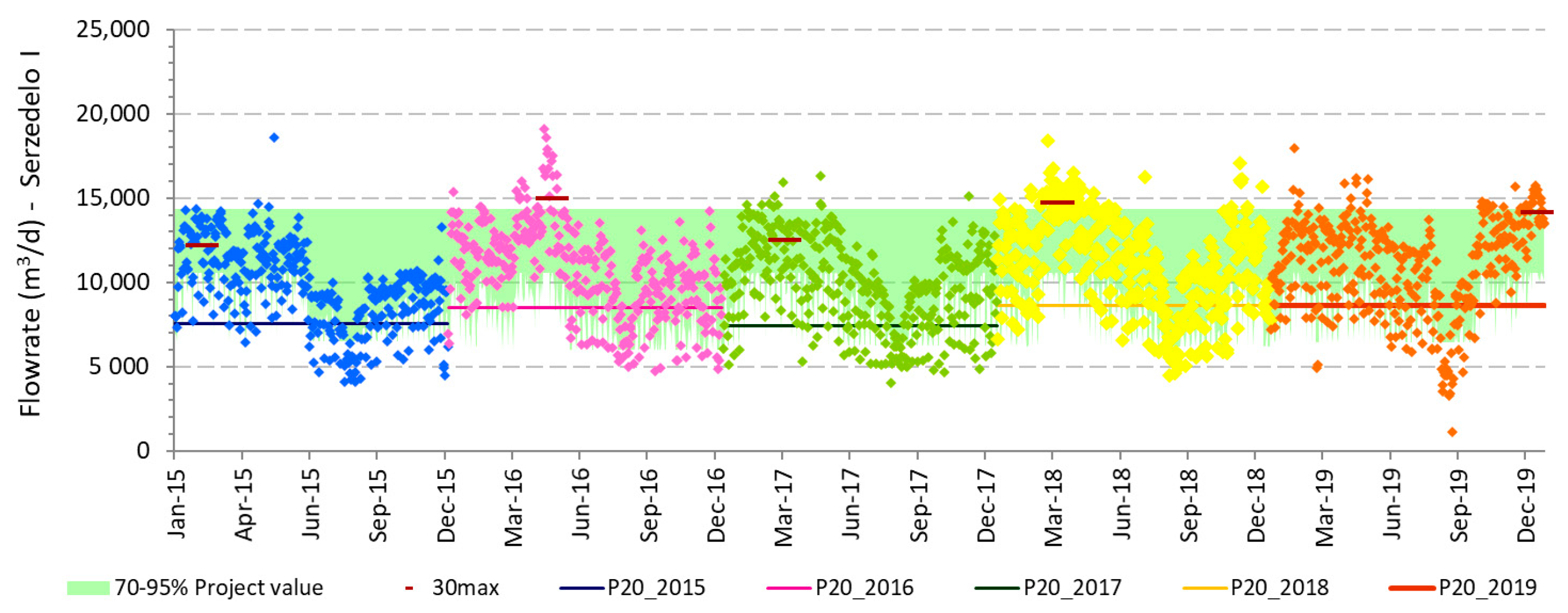 Sustainability 13 12293 g001