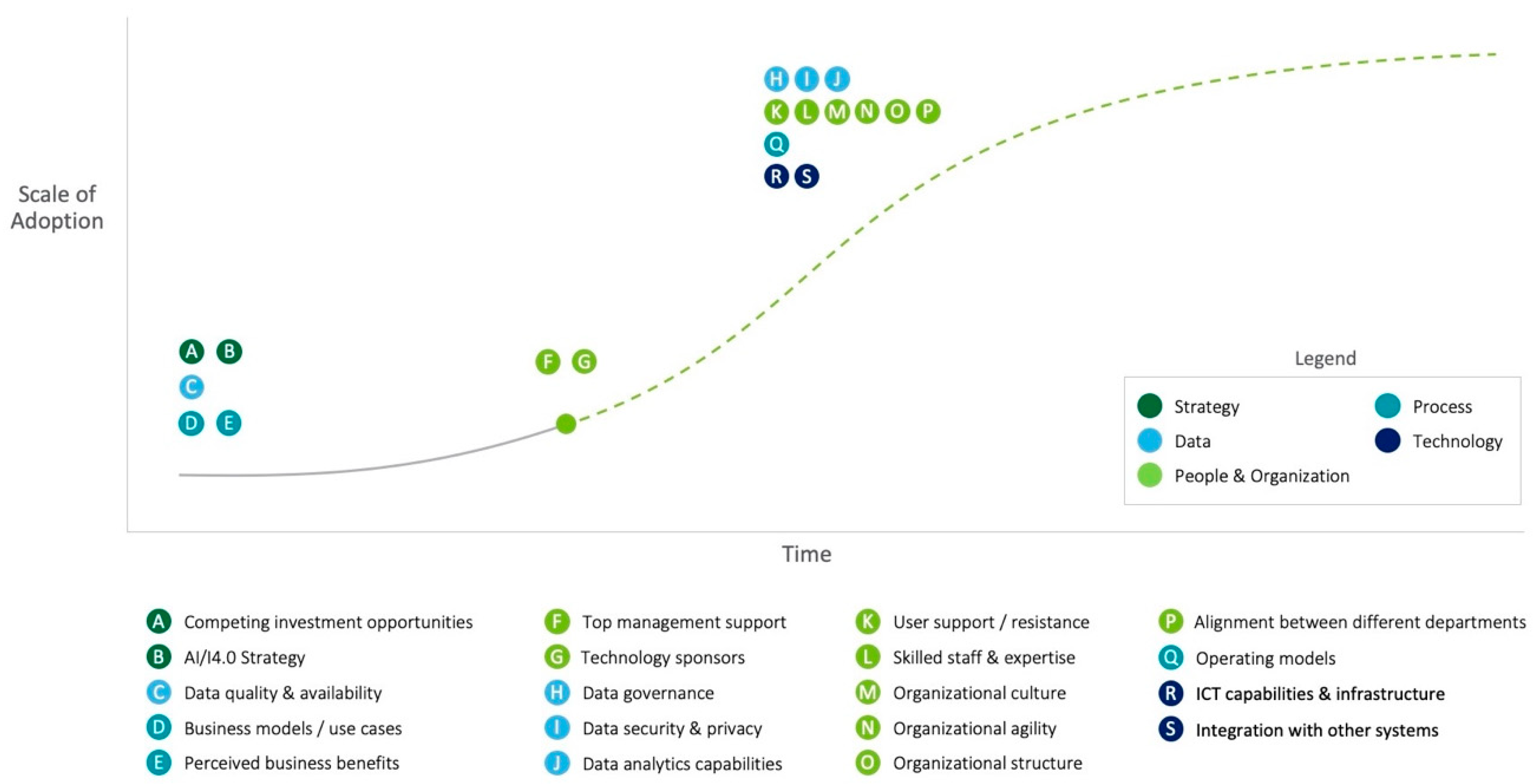 Sustainability 13 12295 g003
