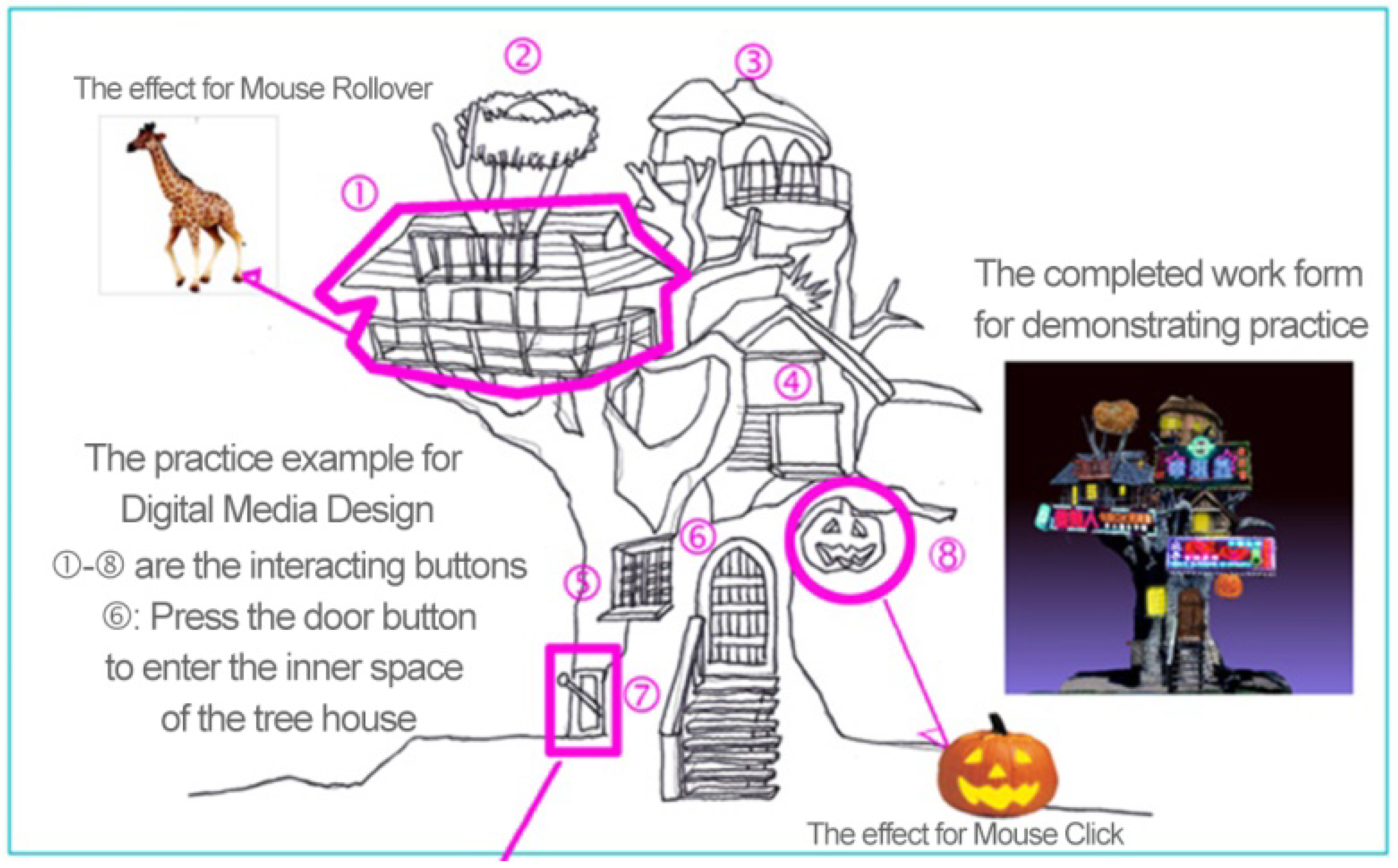 Sustainability 13 12296 g001