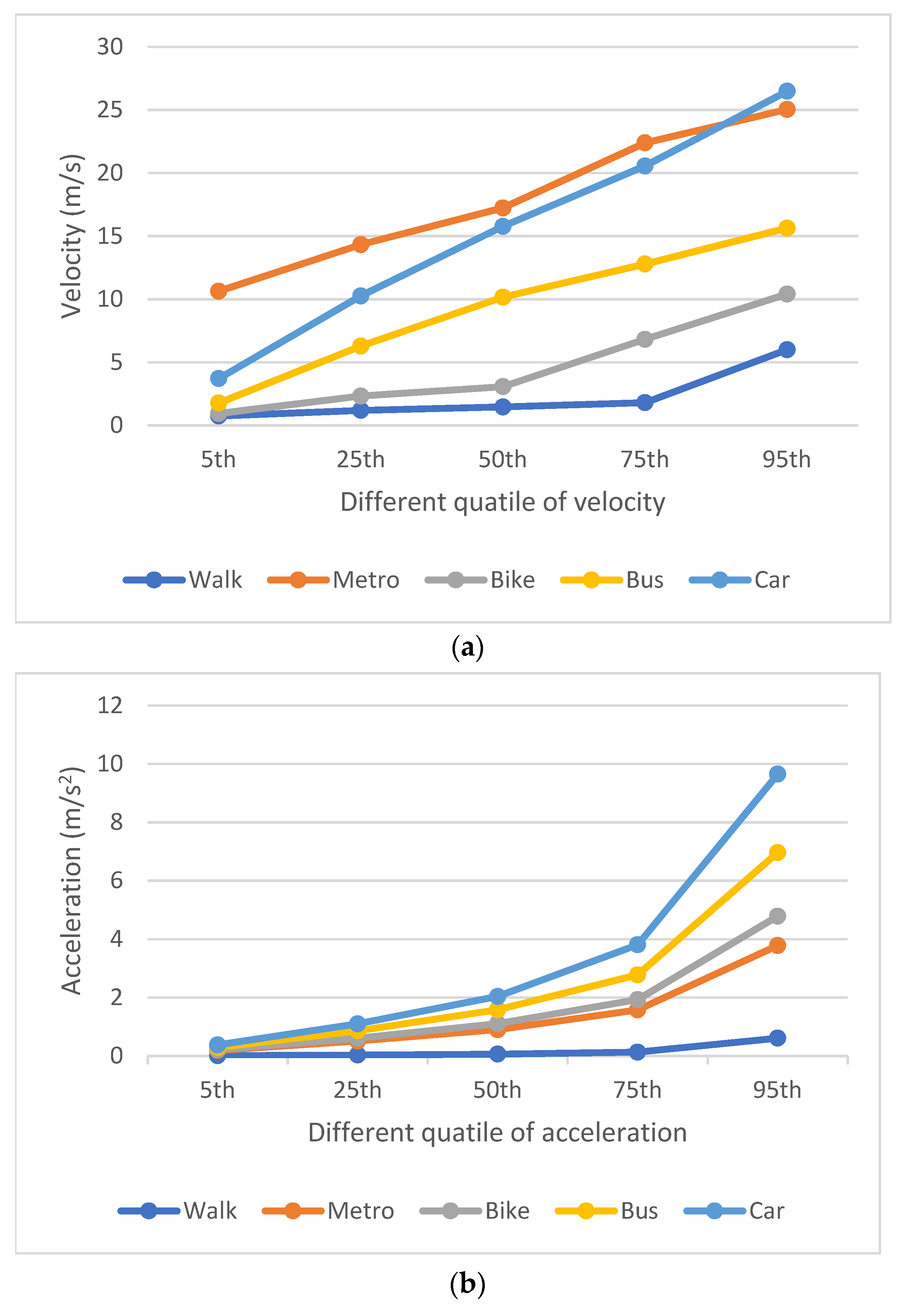 Sustainability 13 12298 g006a