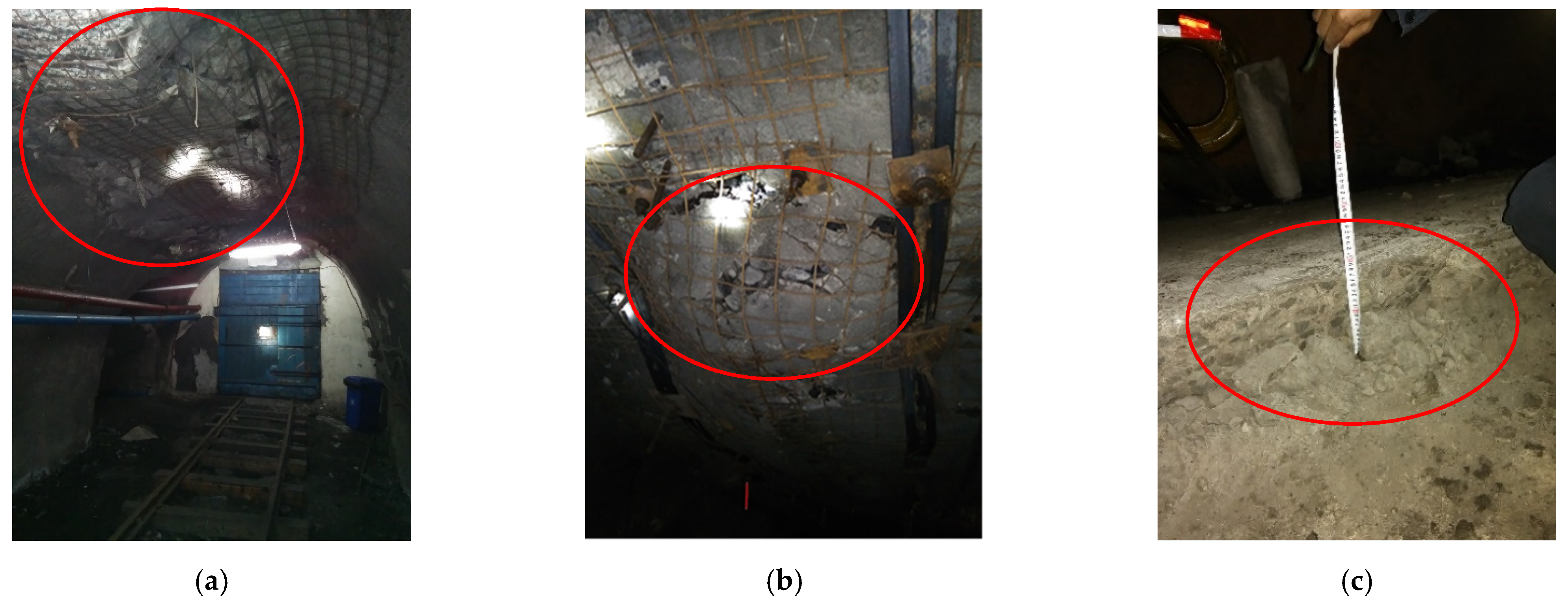 Sustainability 13 12300 g004