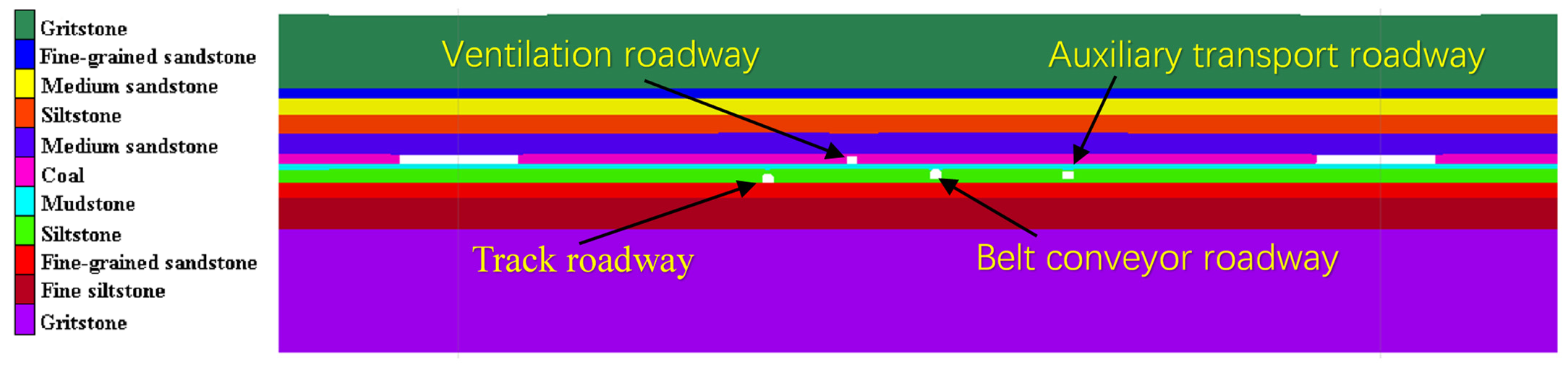 Sustainability 13 12300 g006
